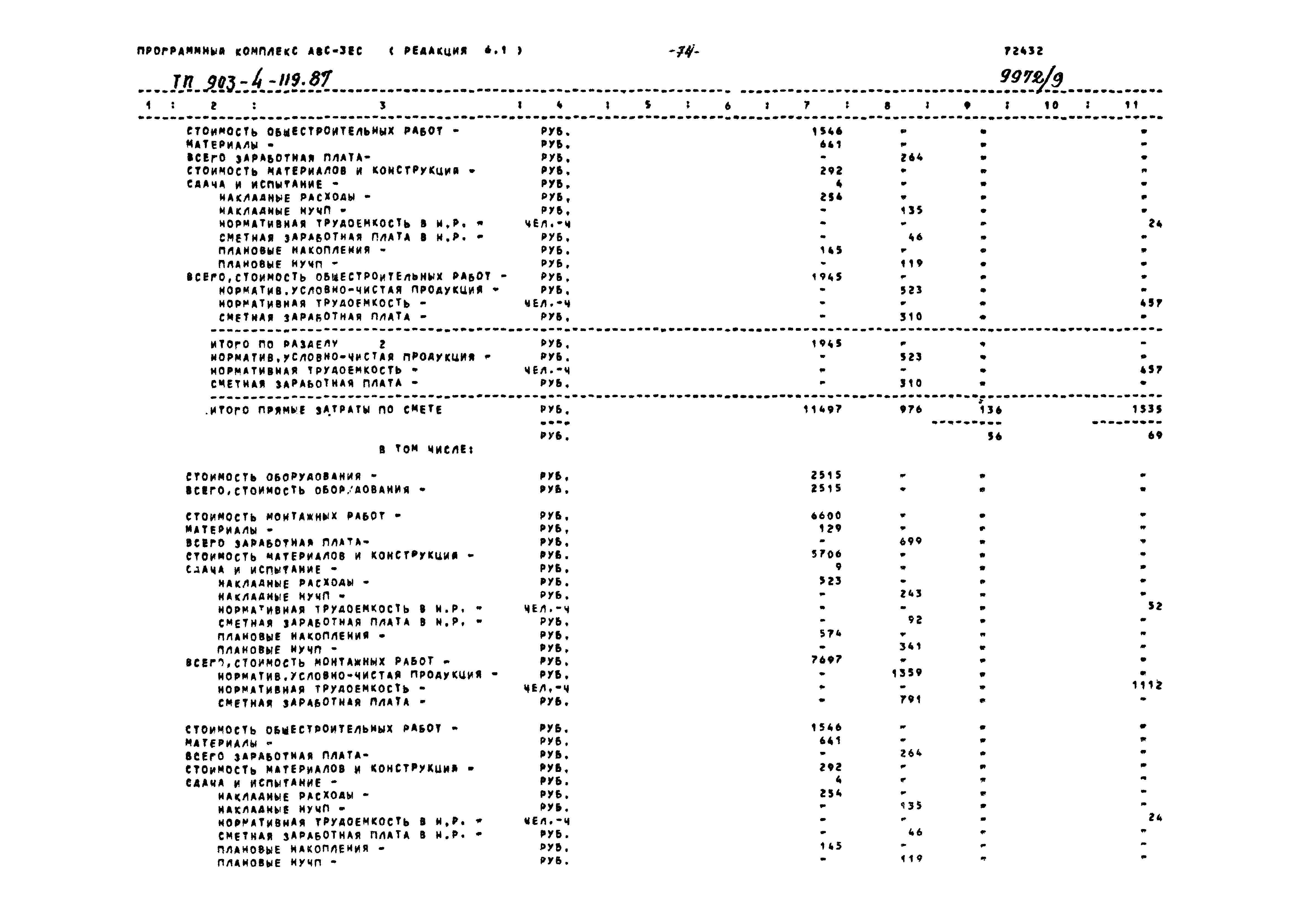 Типовой проект 903-4-119.87