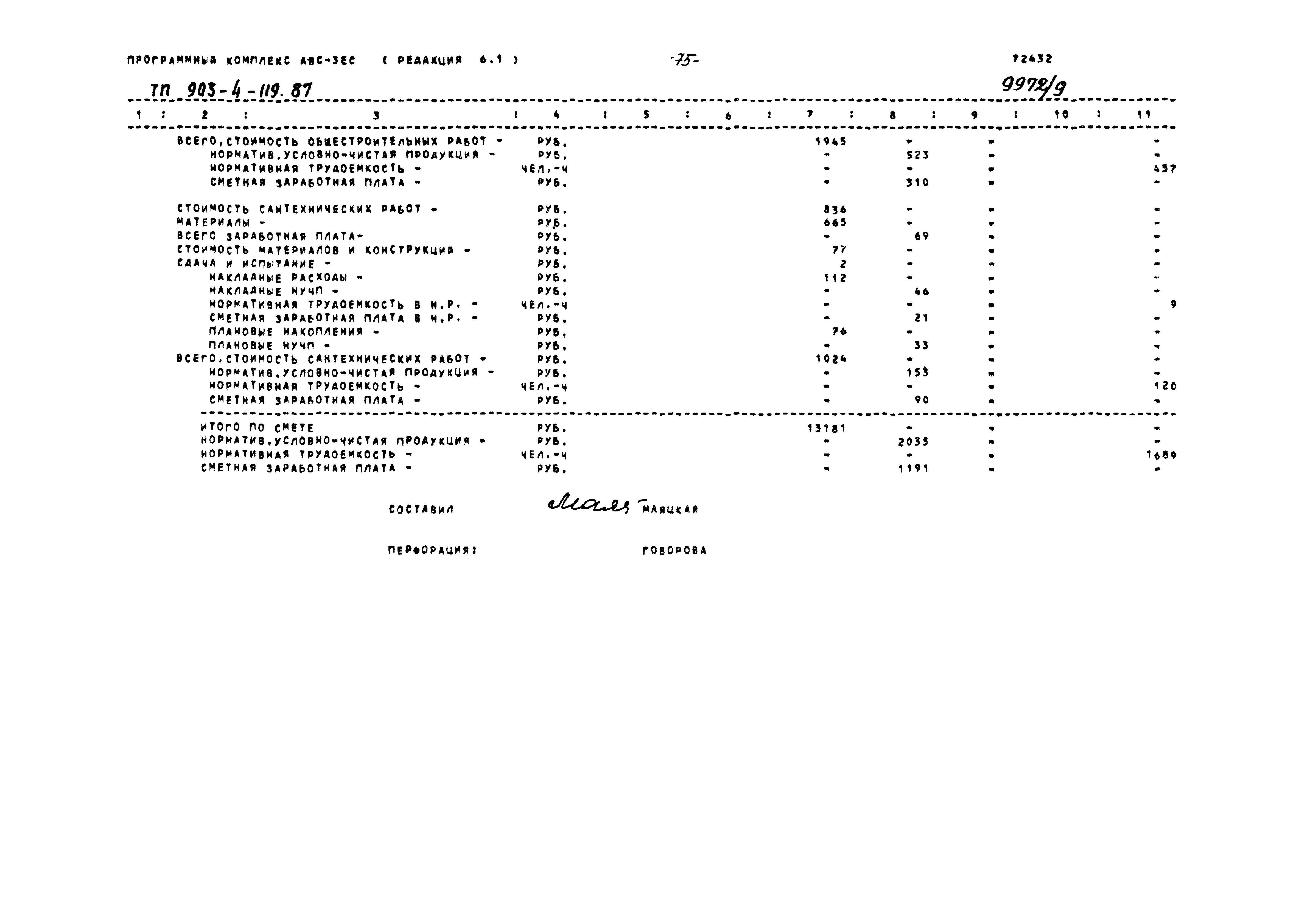 Типовой проект 903-4-119.87
