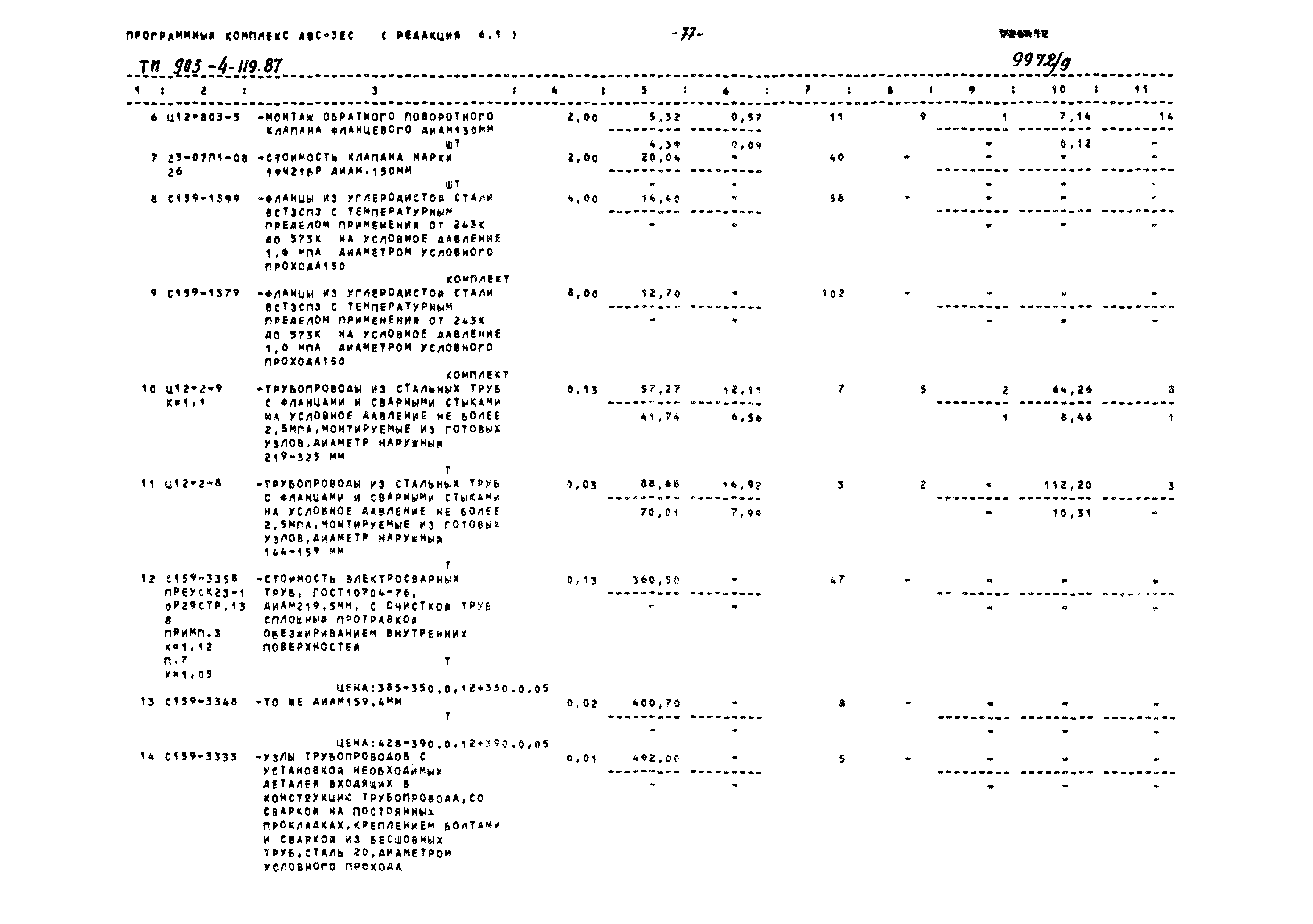 Типовой проект 903-4-119.87