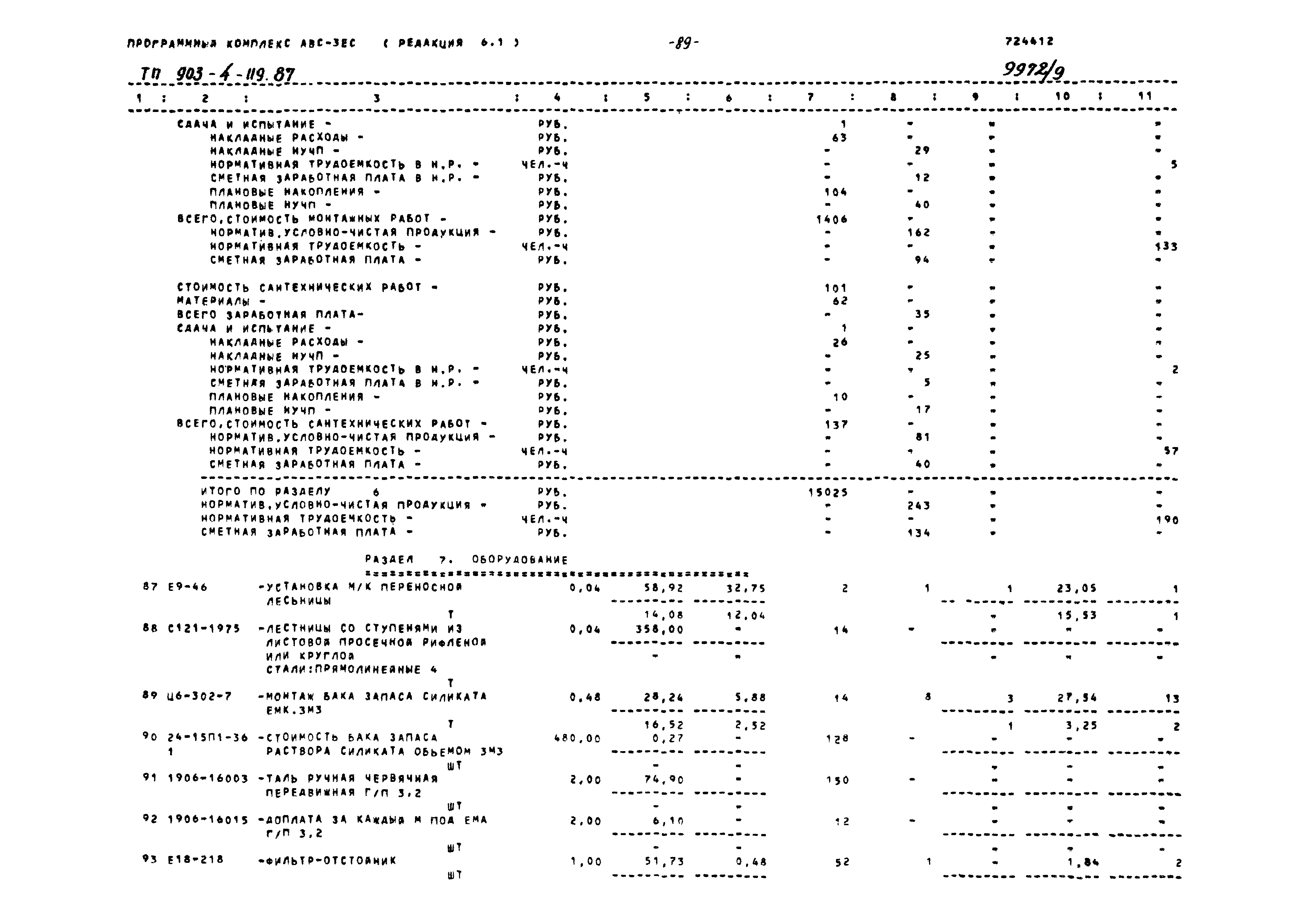 Типовой проект 903-4-119.87