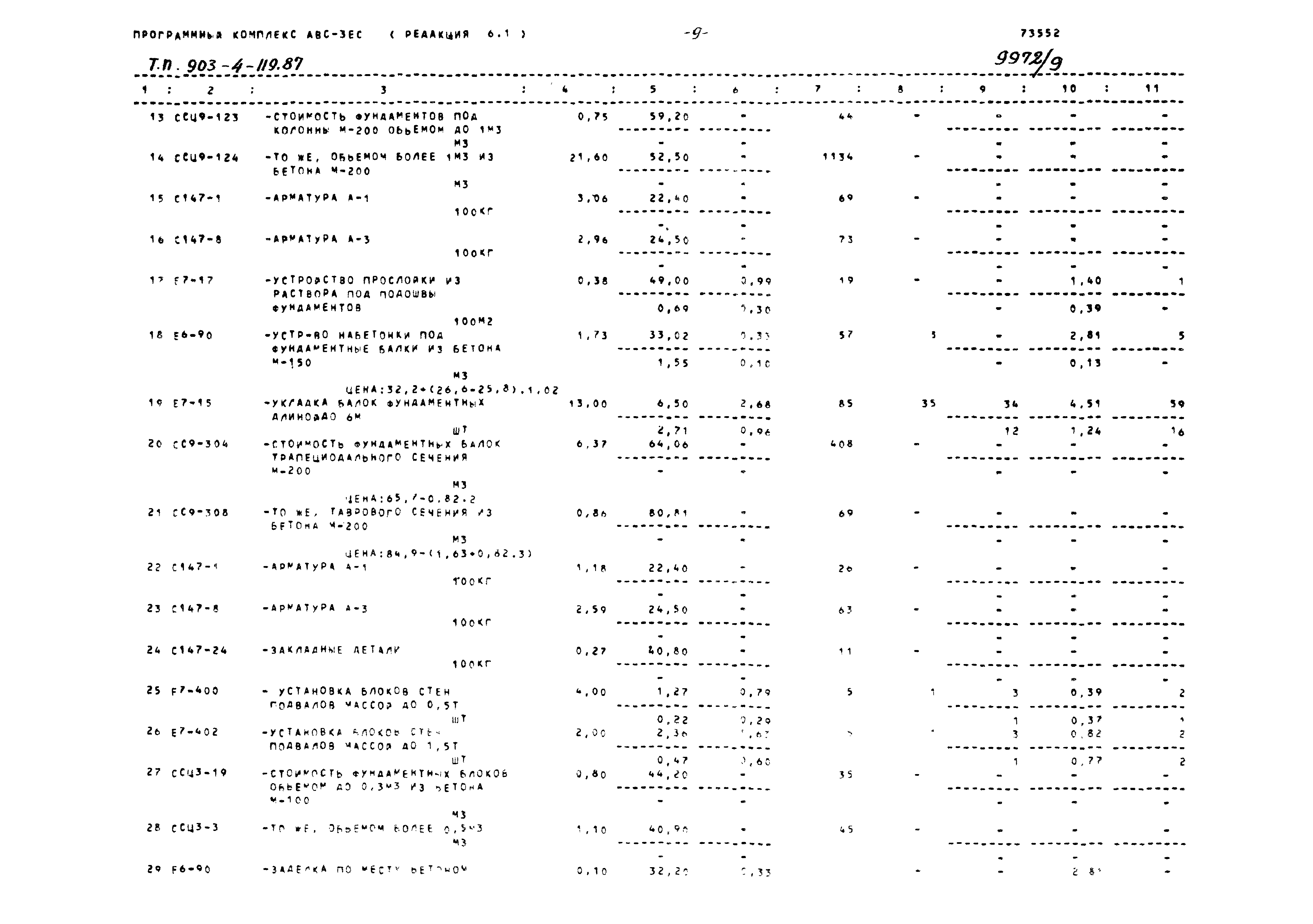 Типовой проект 903-4-119.87