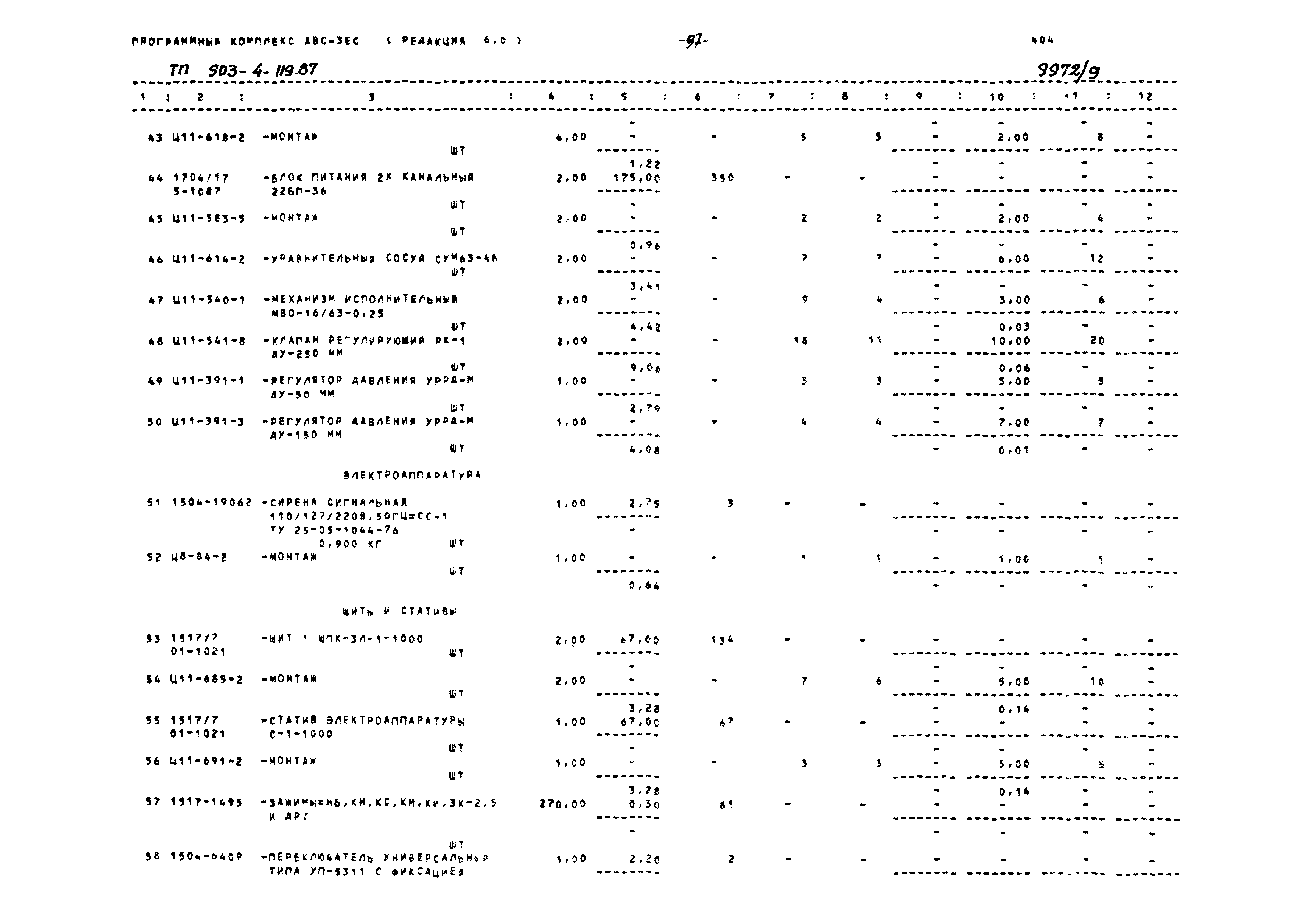 Типовой проект 903-4-119.87