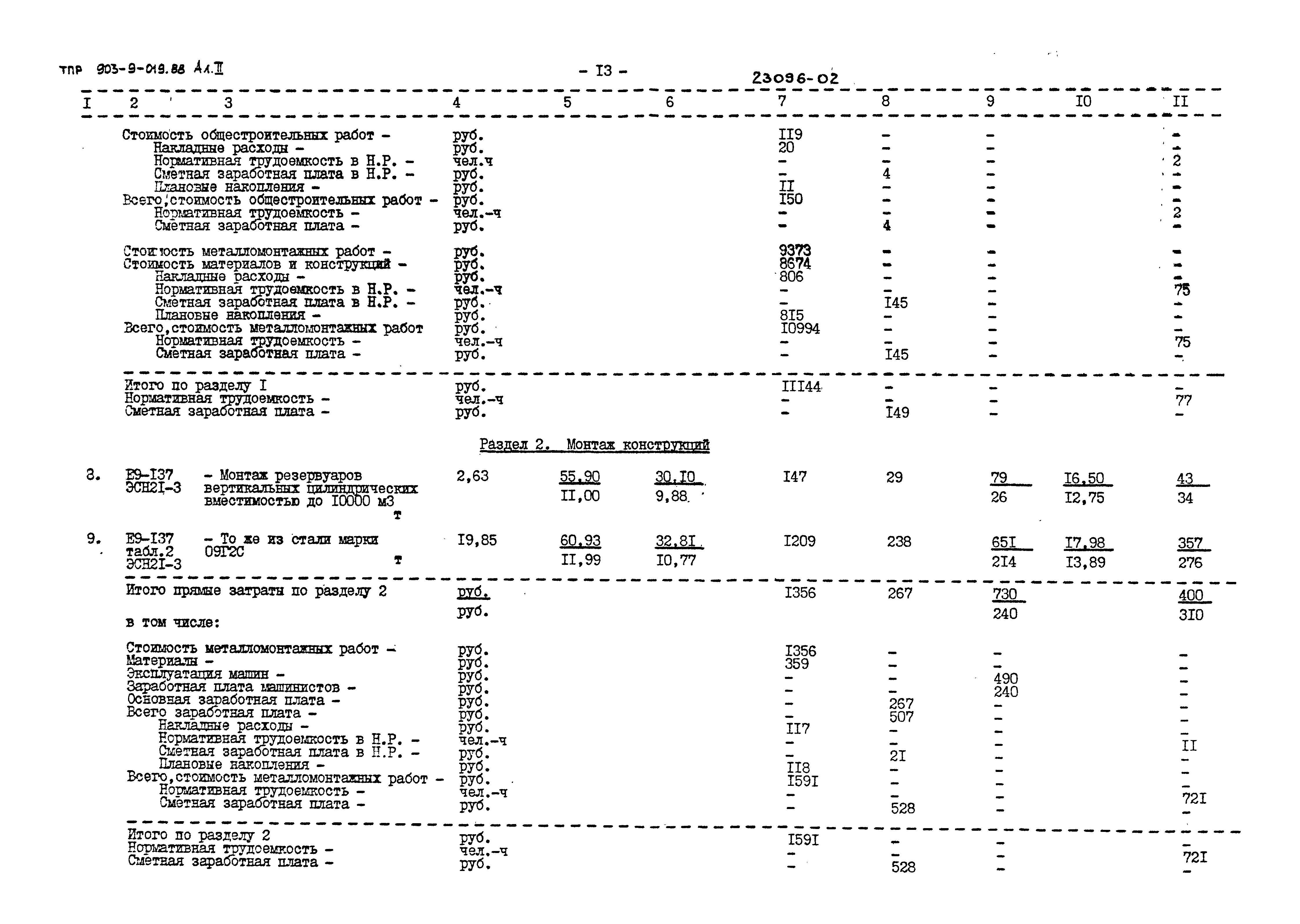 Типовые проектные решения 903-9-019.88