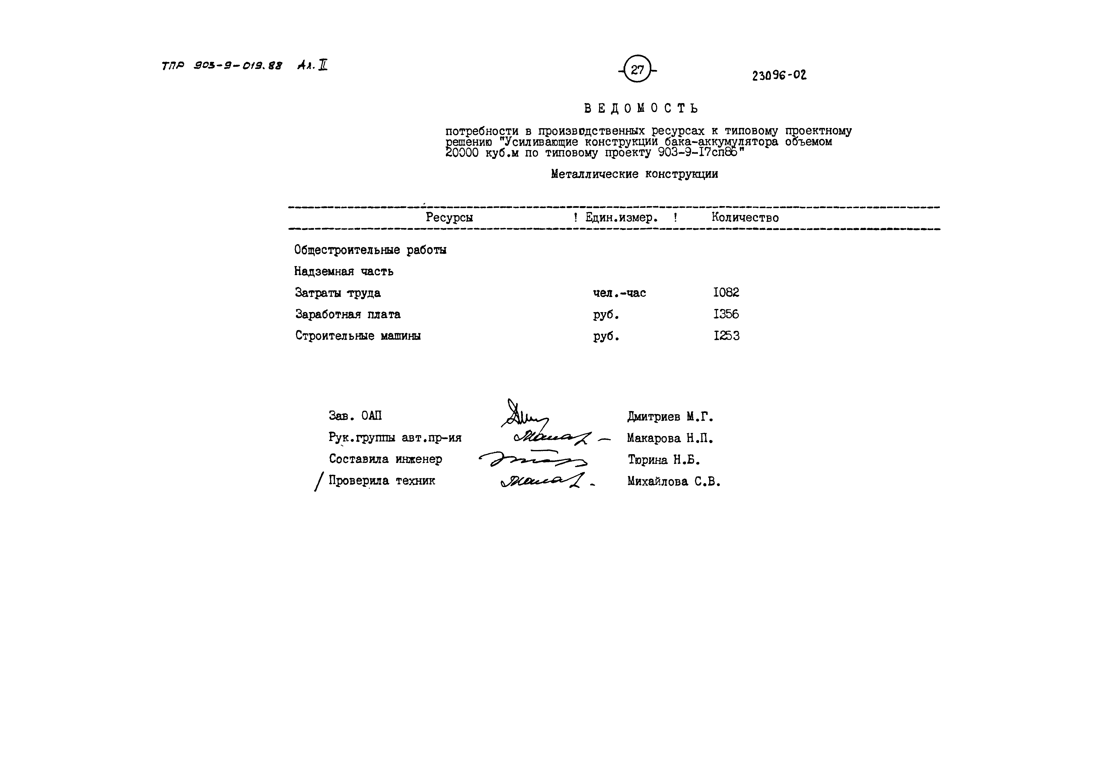 Типовые проектные решения 903-9-019.88