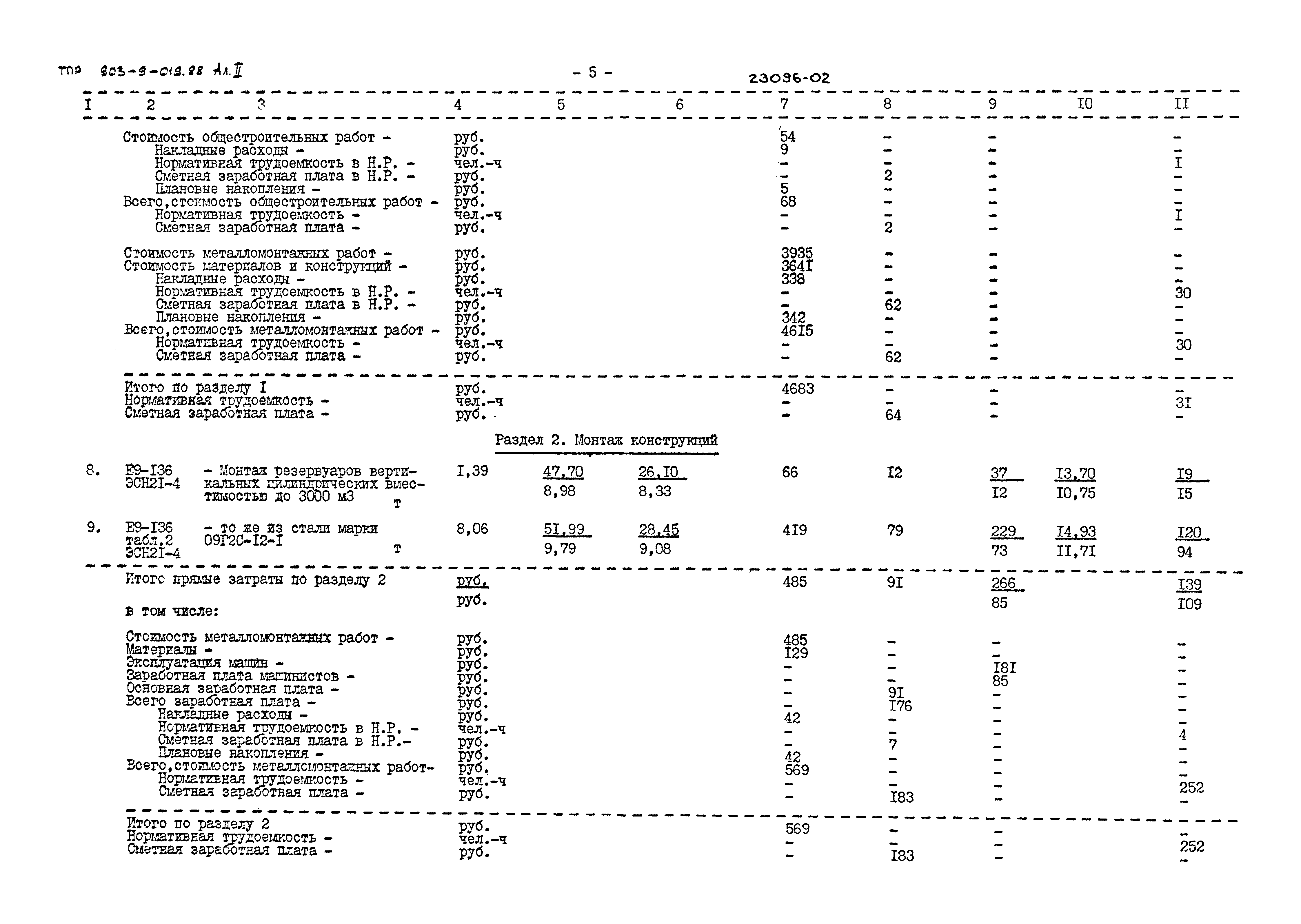 Типовые проектные решения 903-9-019.88