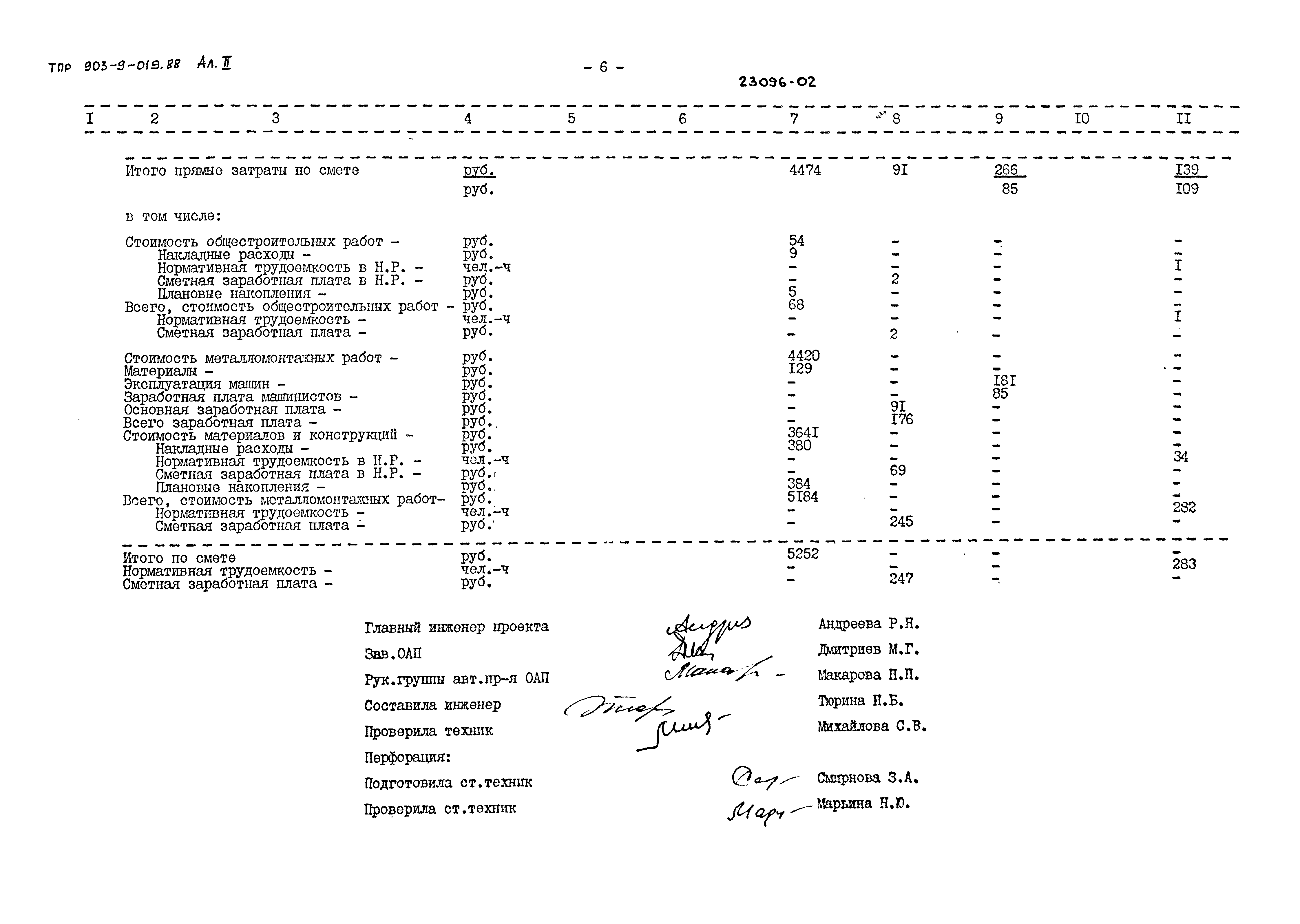 Типовые проектные решения 903-9-019.88