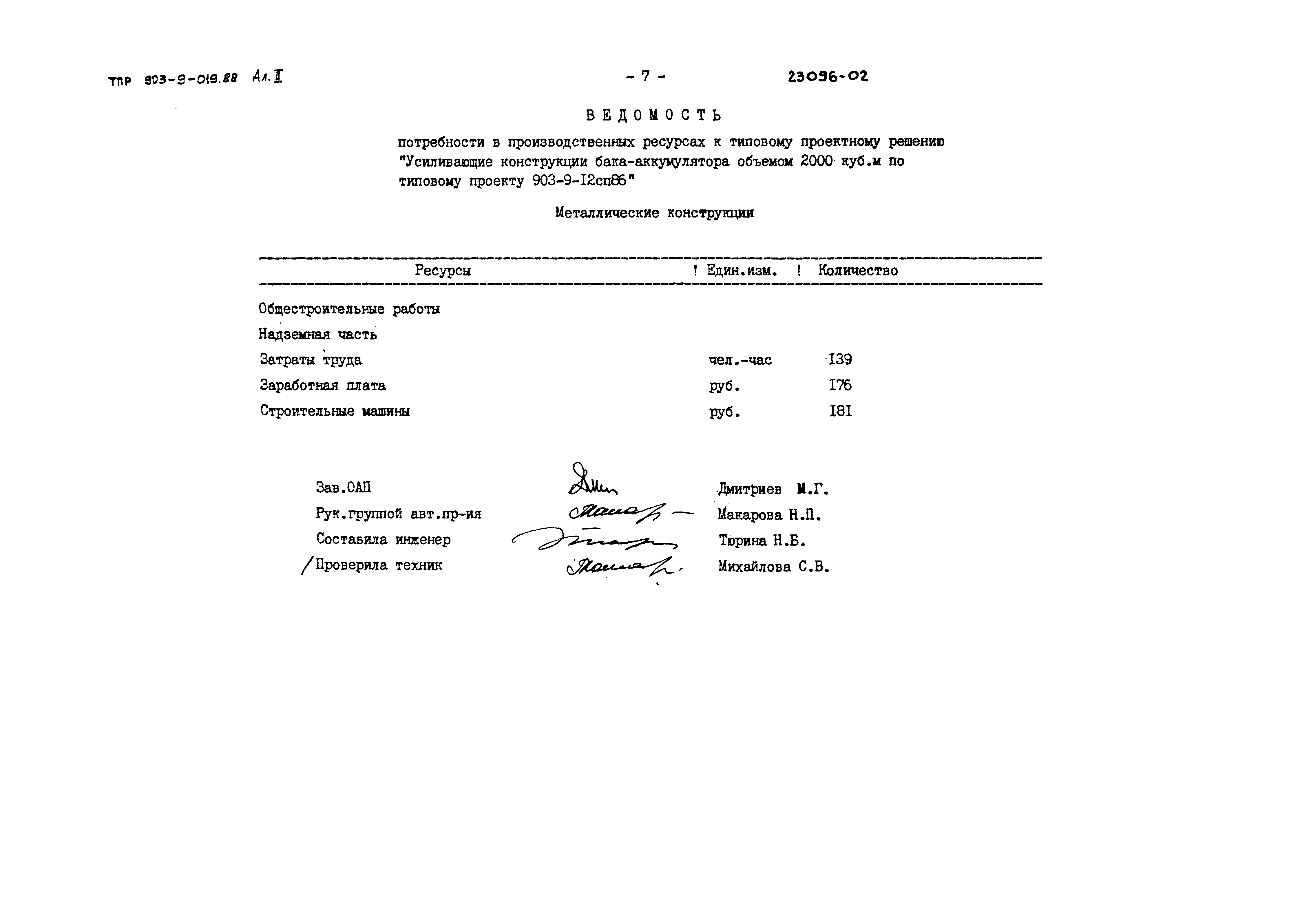 Типовые проектные решения 903-9-019.88