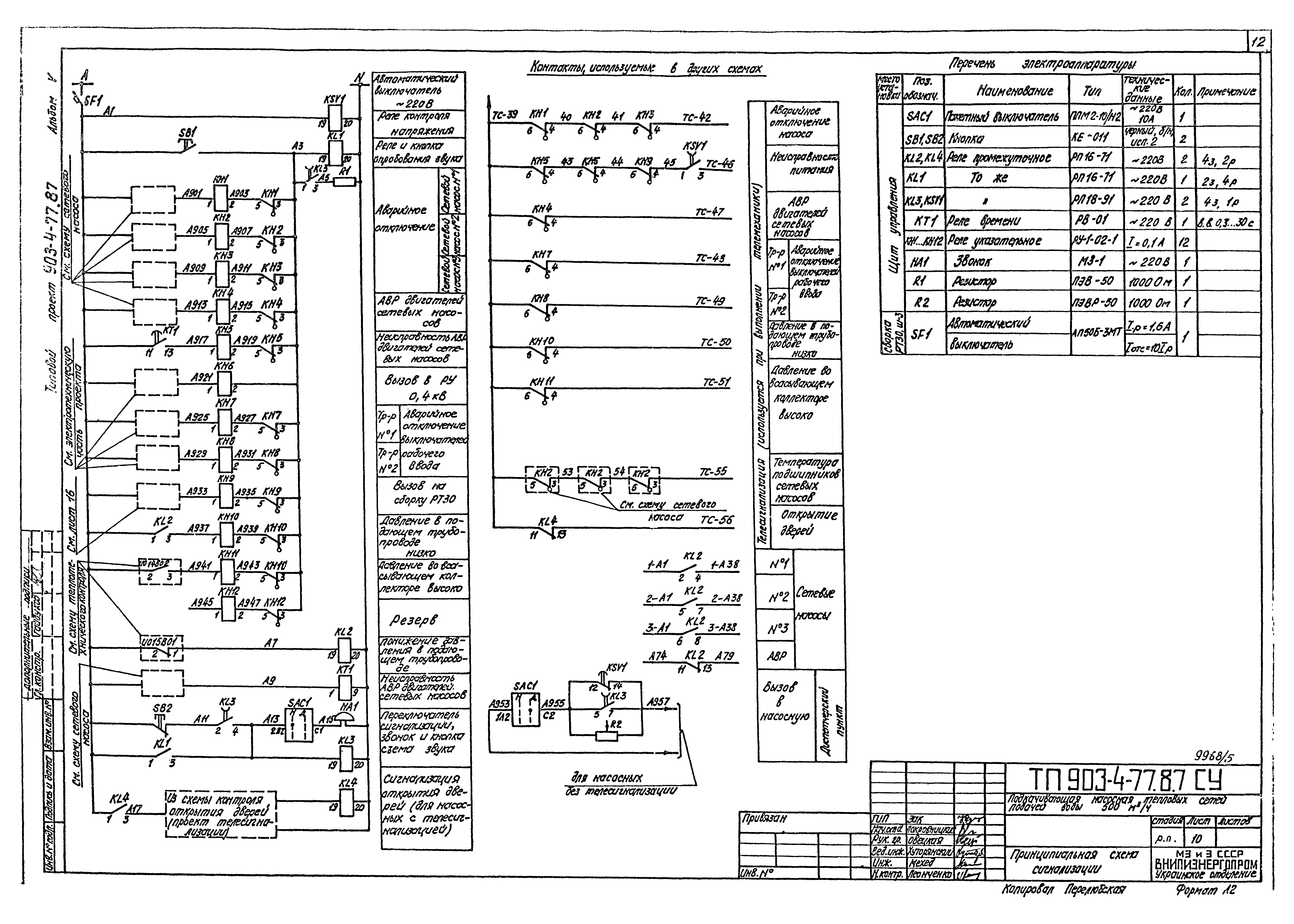Типовой проект 903-4-77.87