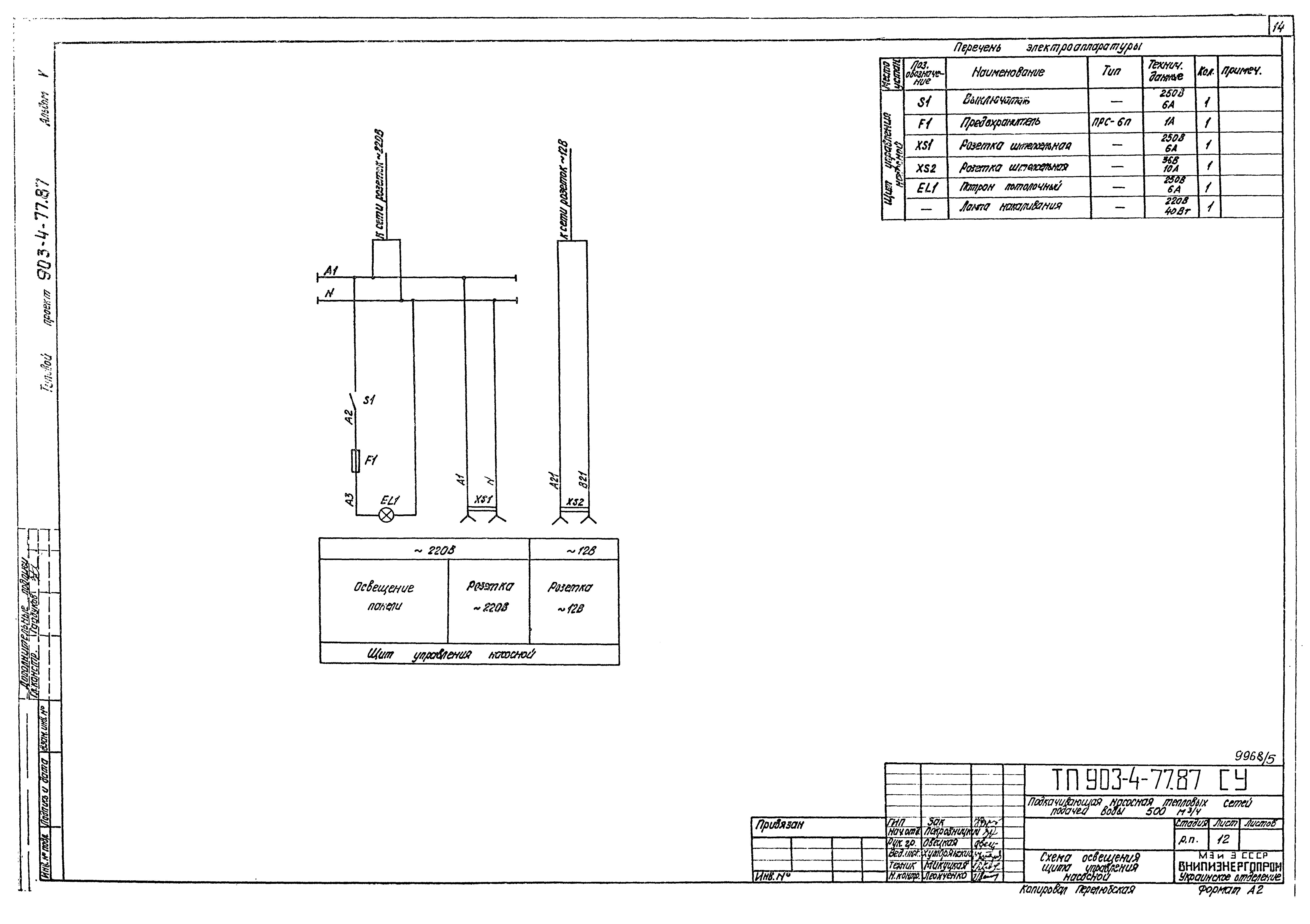 Типовой проект 903-4-77.87