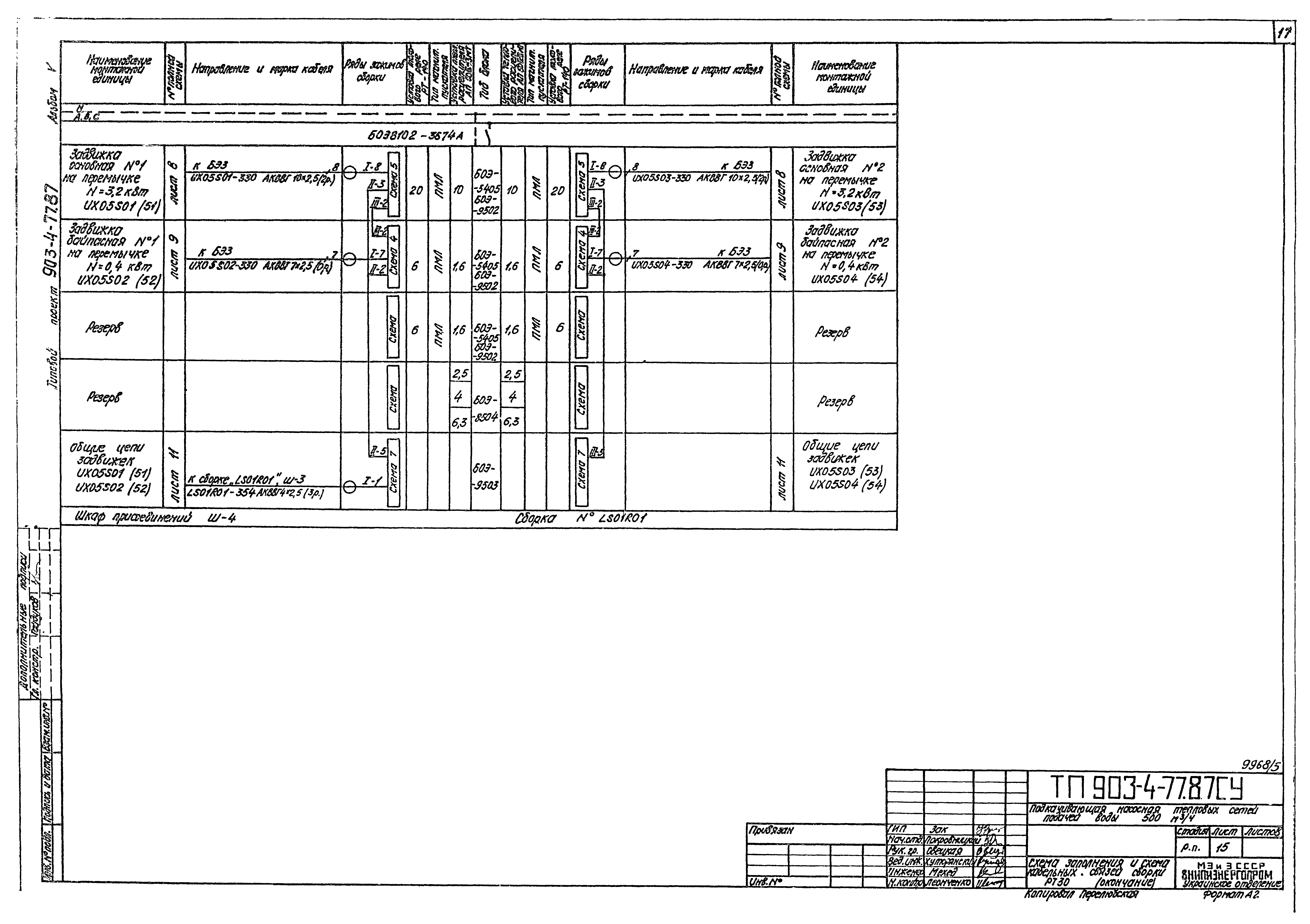 Типовой проект 903-4-77.87