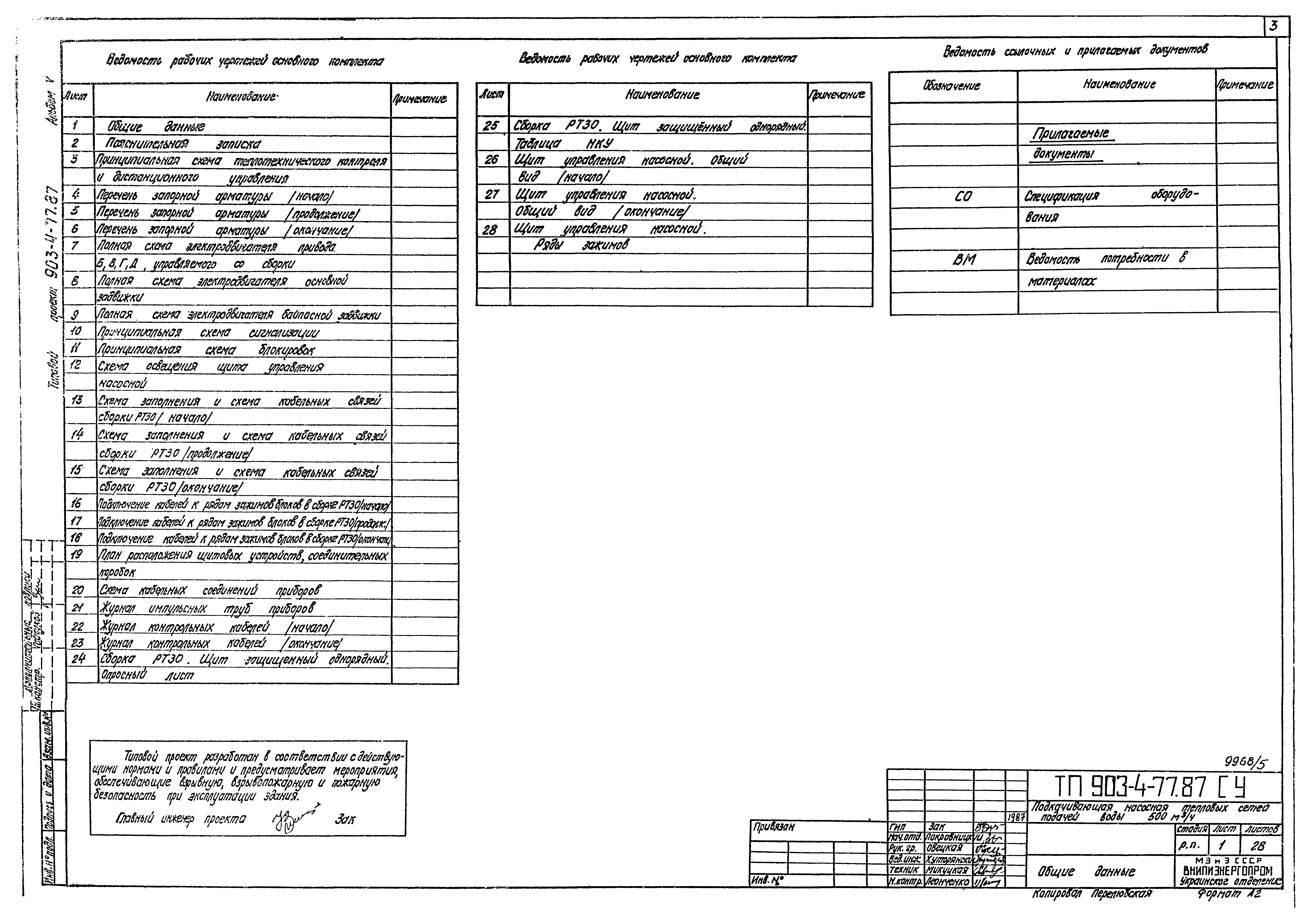 Типовой проект 903-4-77.87