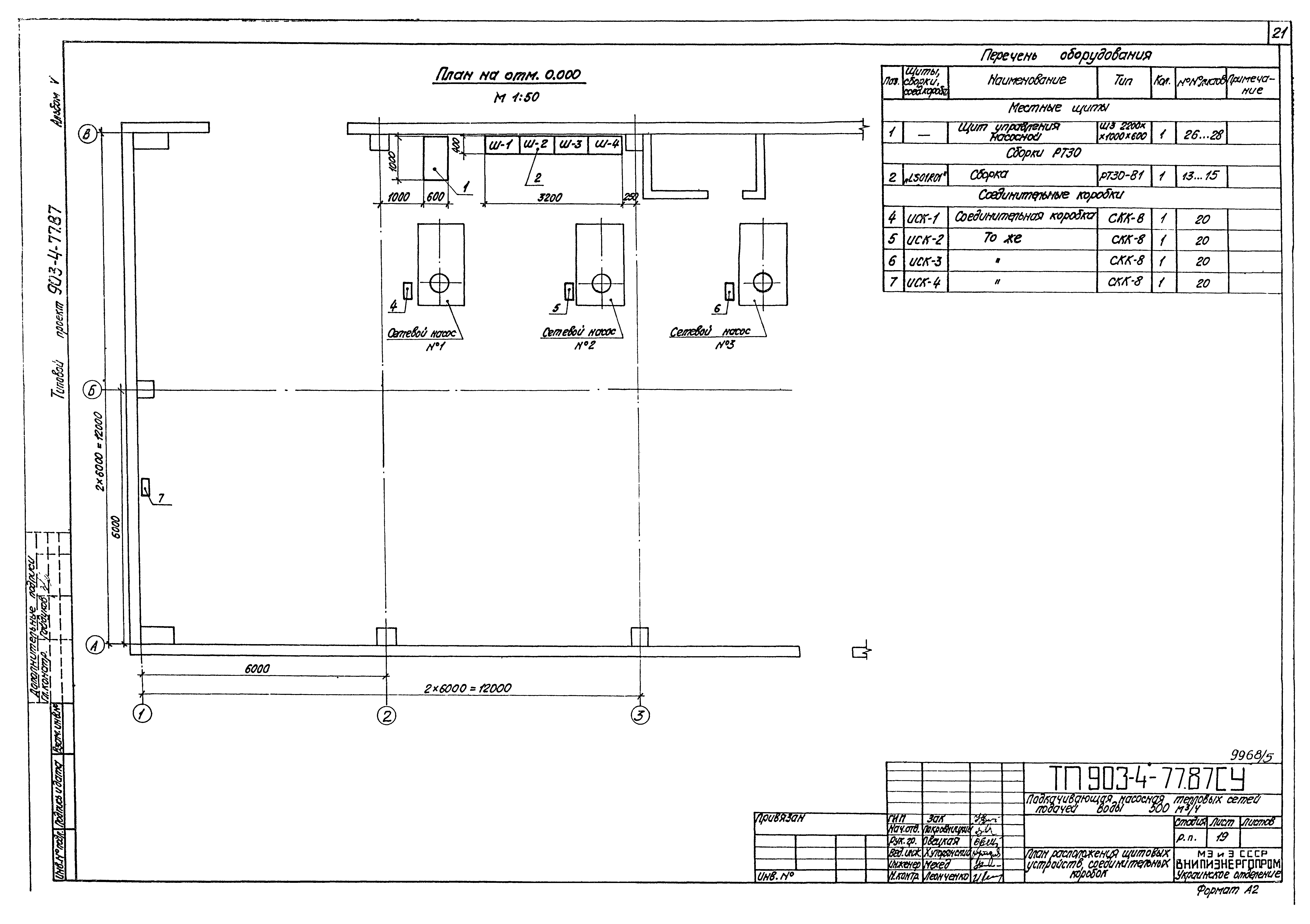 Типовой проект 903-4-77.87