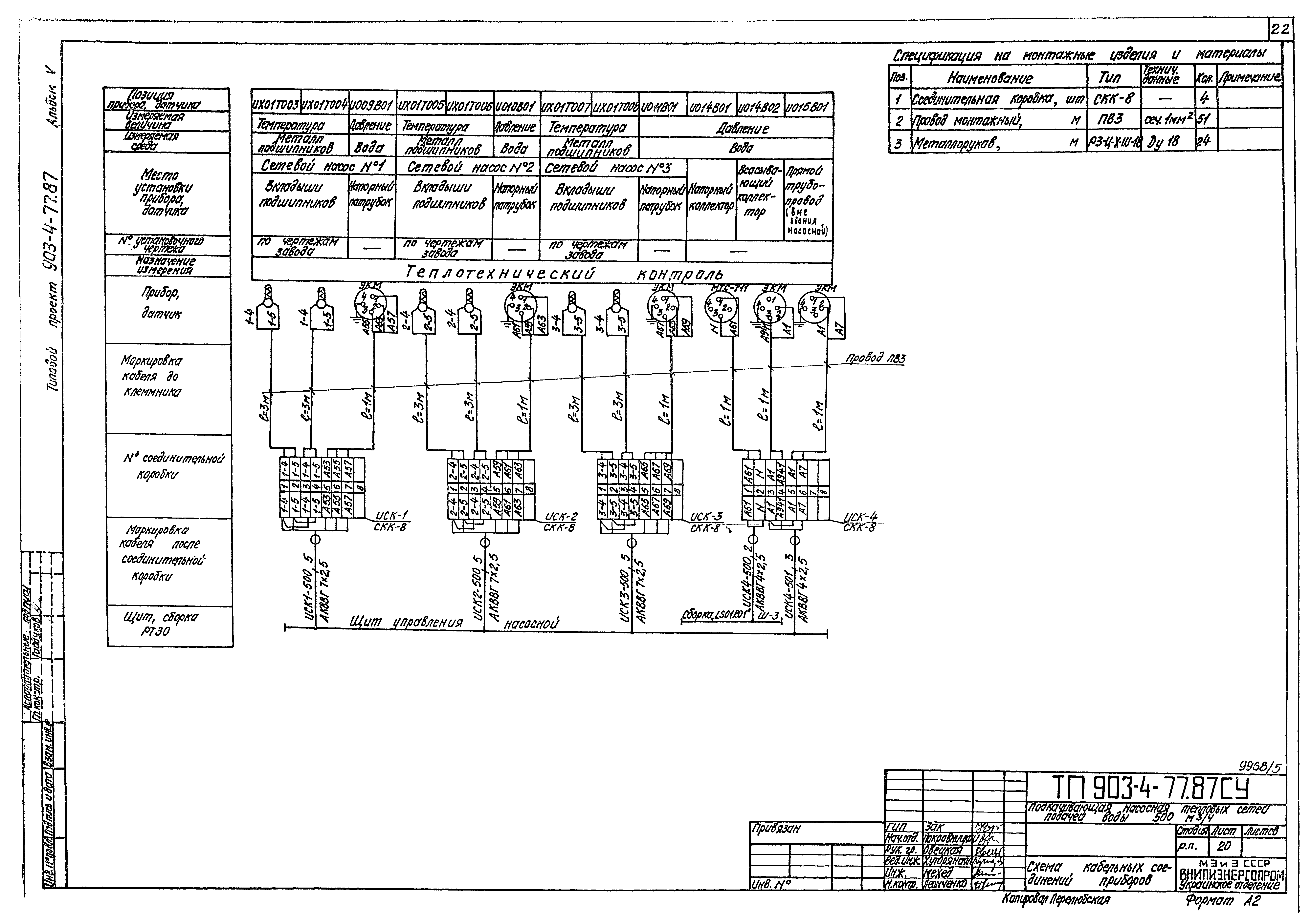 Типовой проект 903-4-77.87