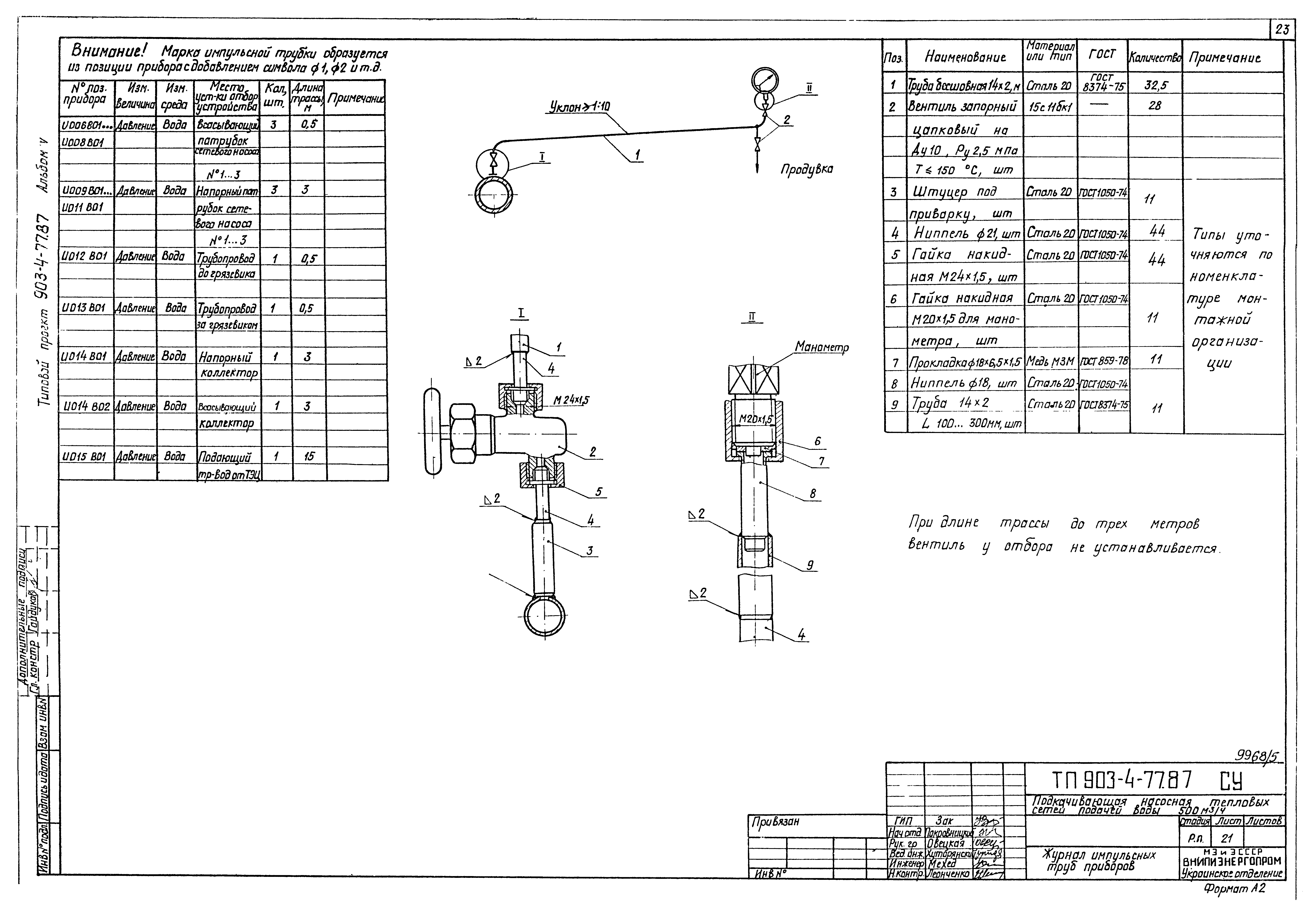 Типовой проект 903-4-77.87