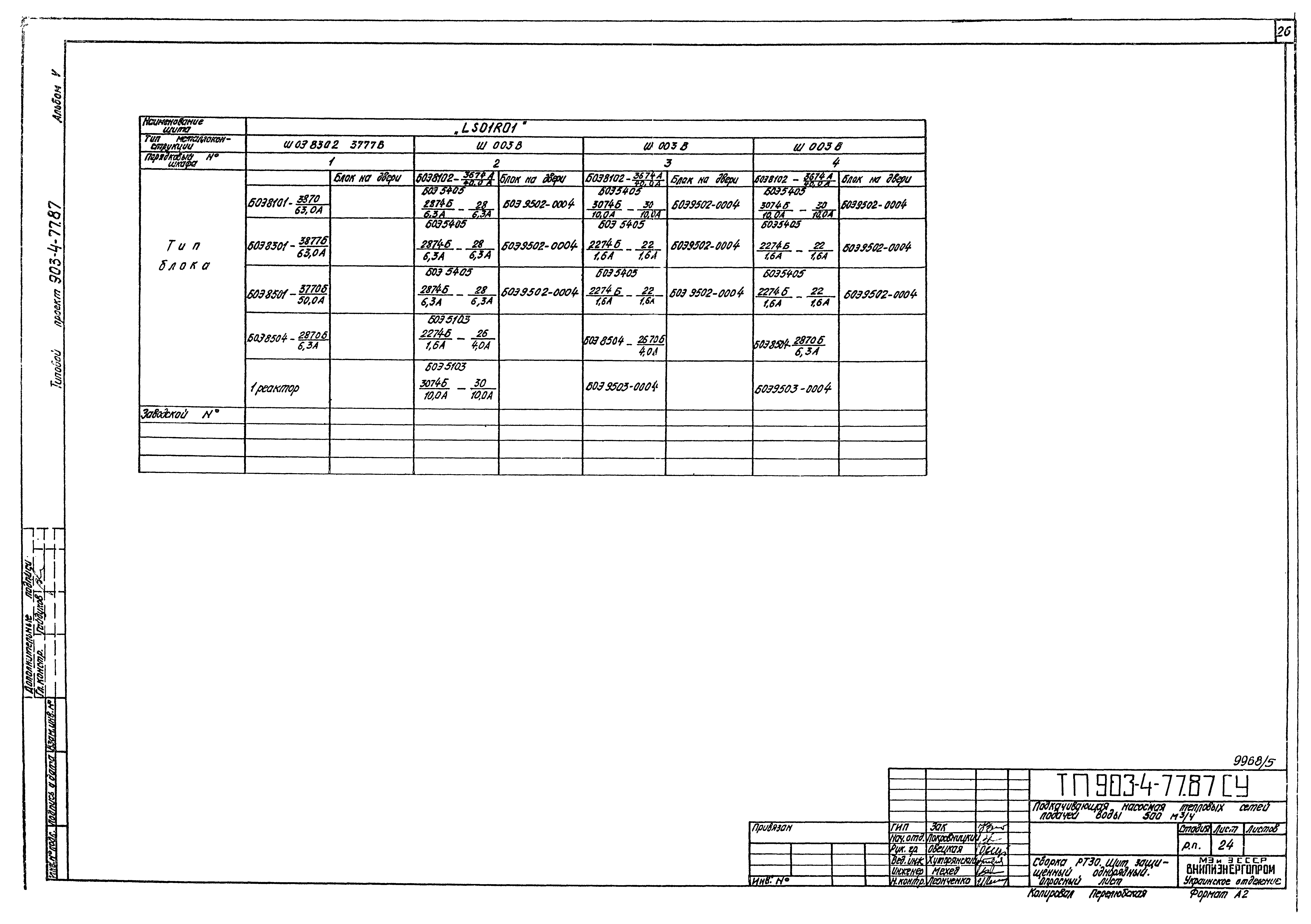 Типовой проект 903-4-77.87