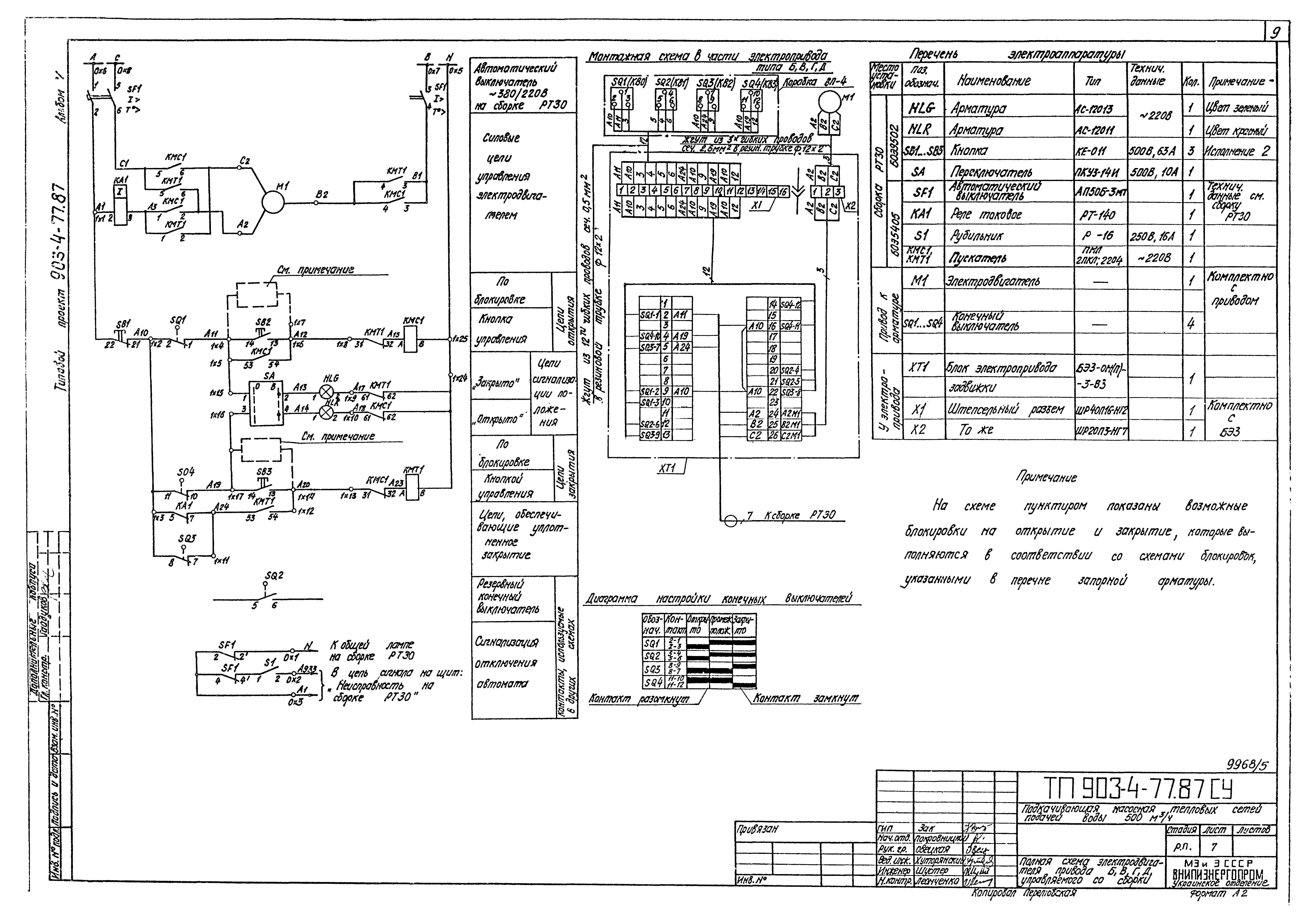 Типовой проект 903-4-77.87