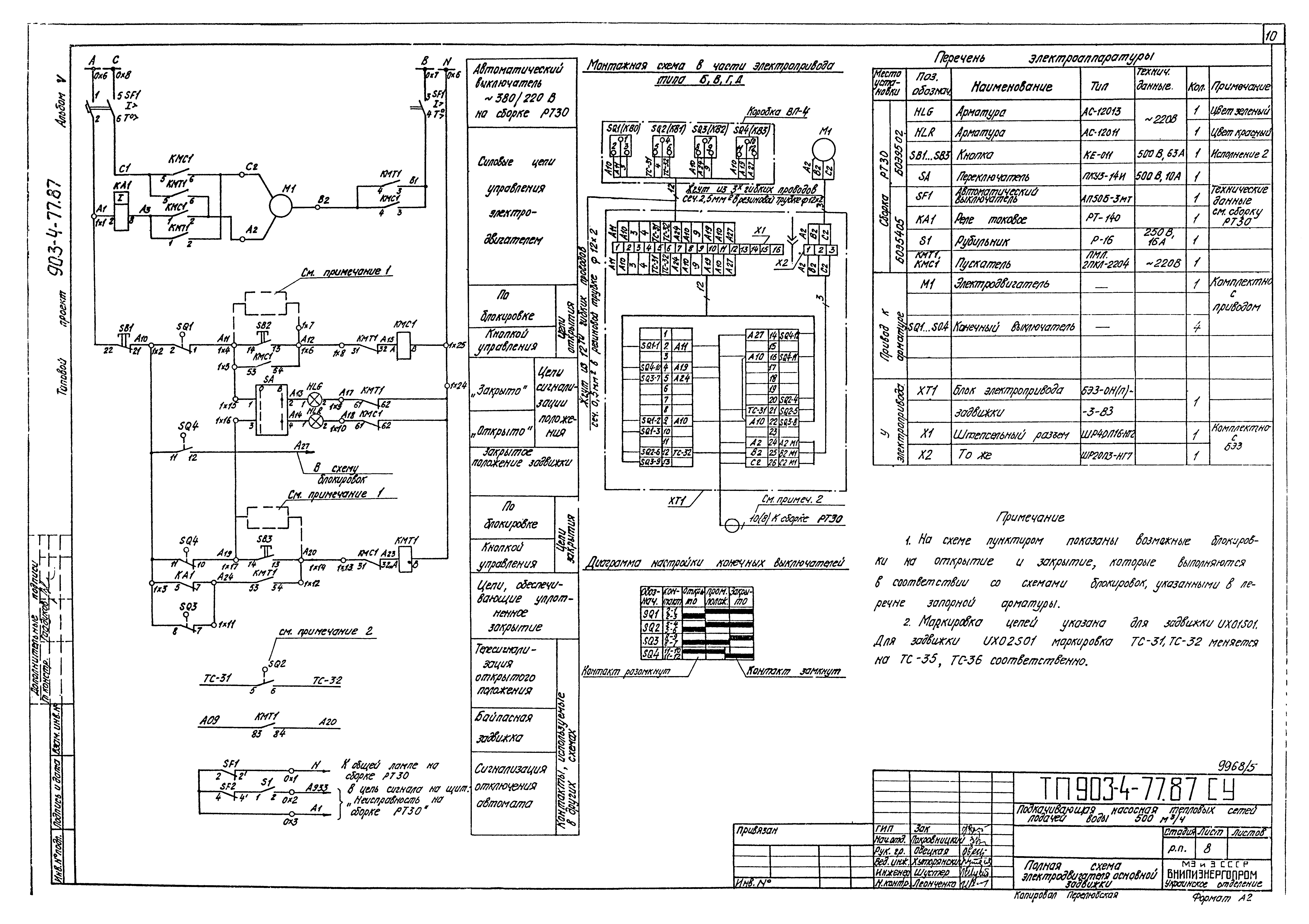 Типовой проект 903-4-77.87