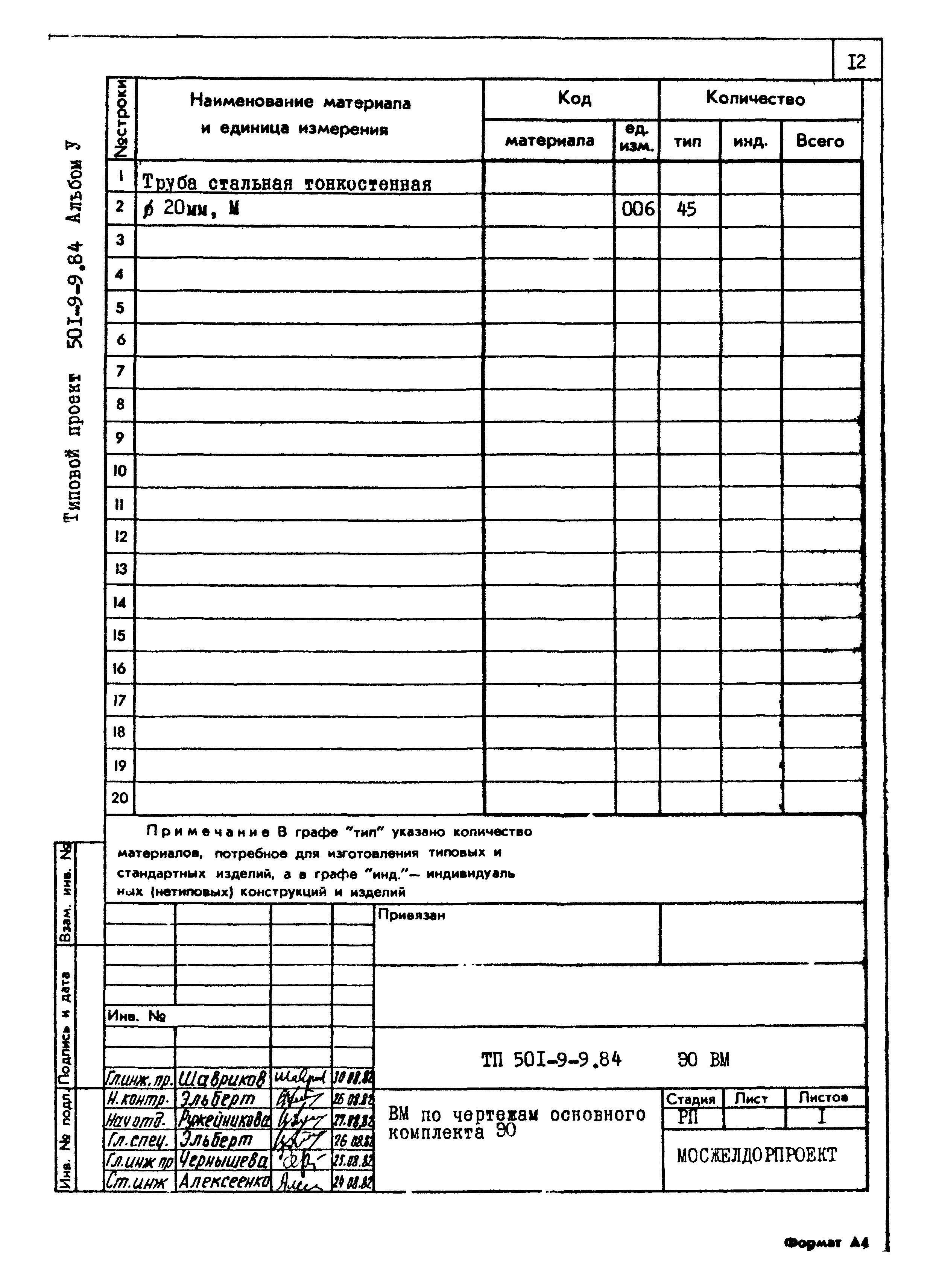 Типовой проект 501-9-9.84