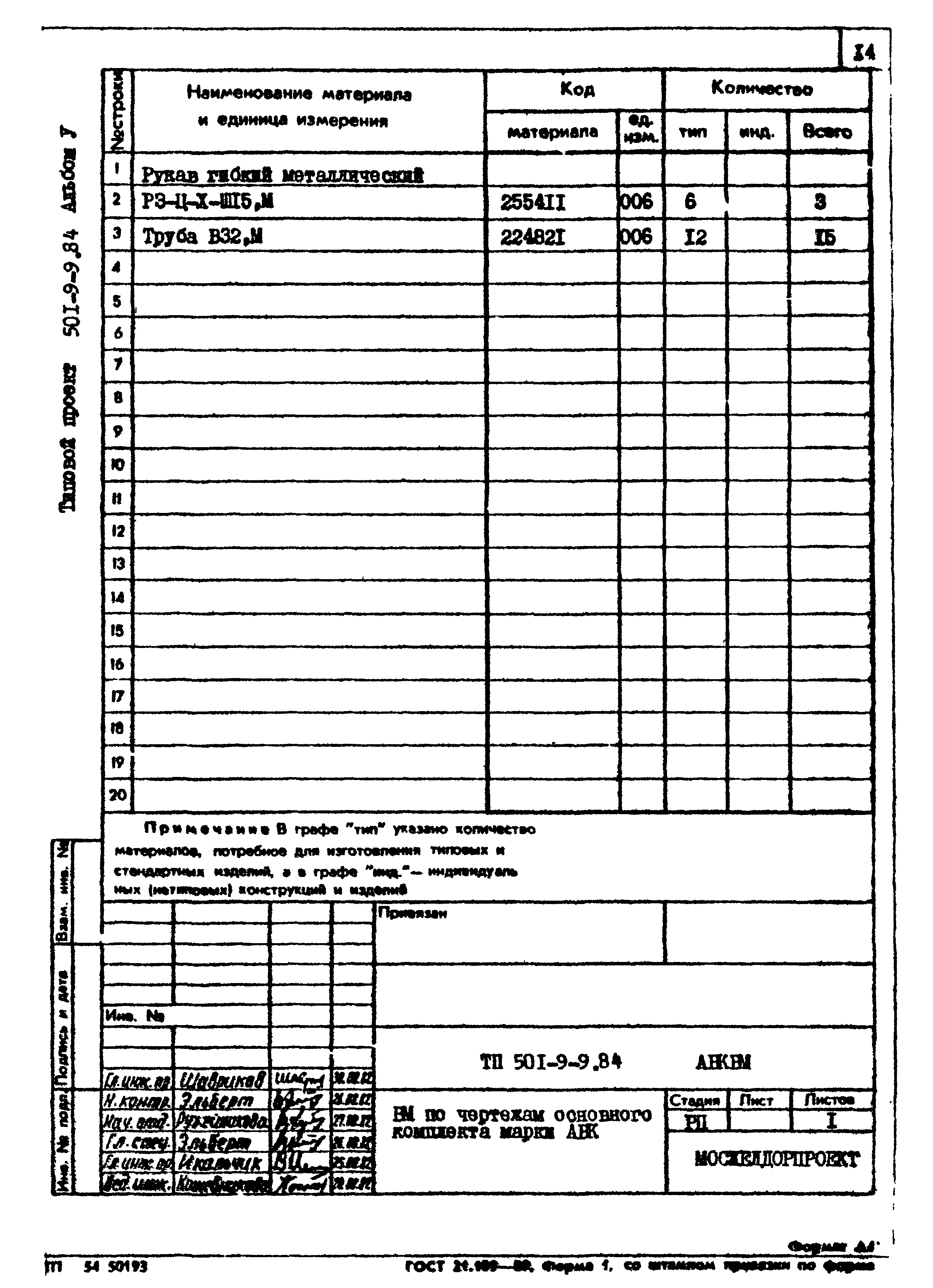 Типовой проект 501-9-9.84
