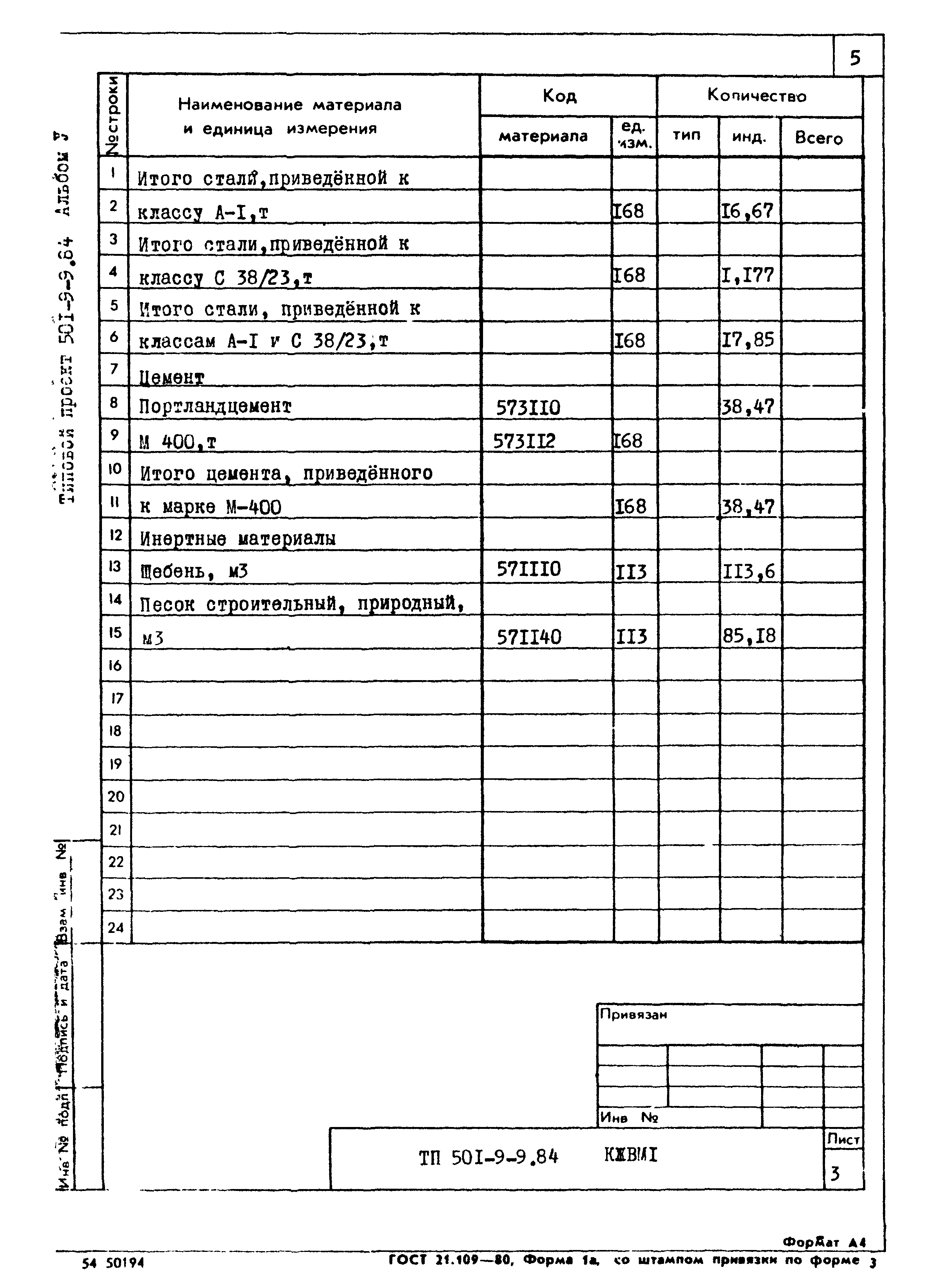 Типовой проект 501-9-9.84
