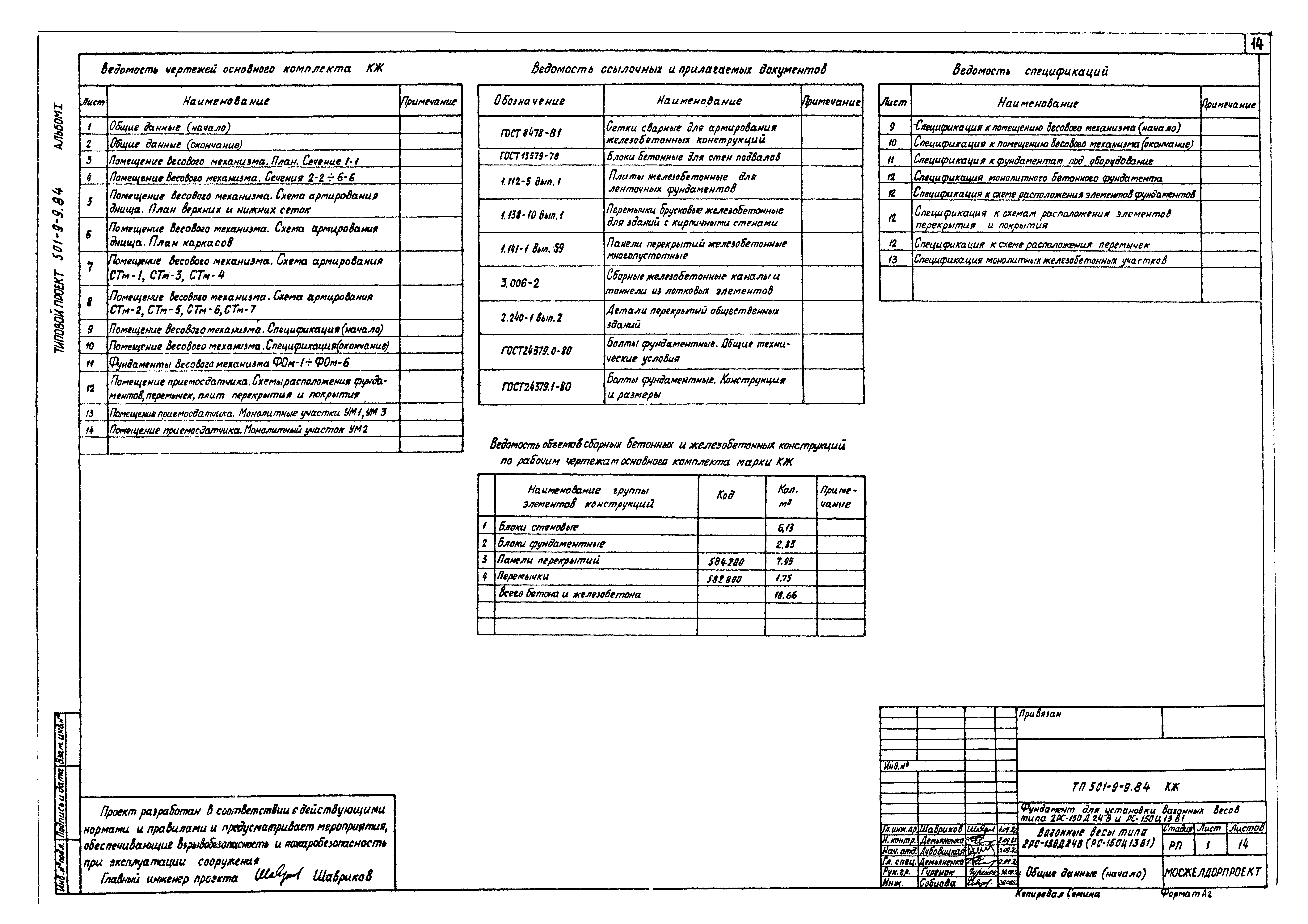 Типовой проект 501-9-9.84