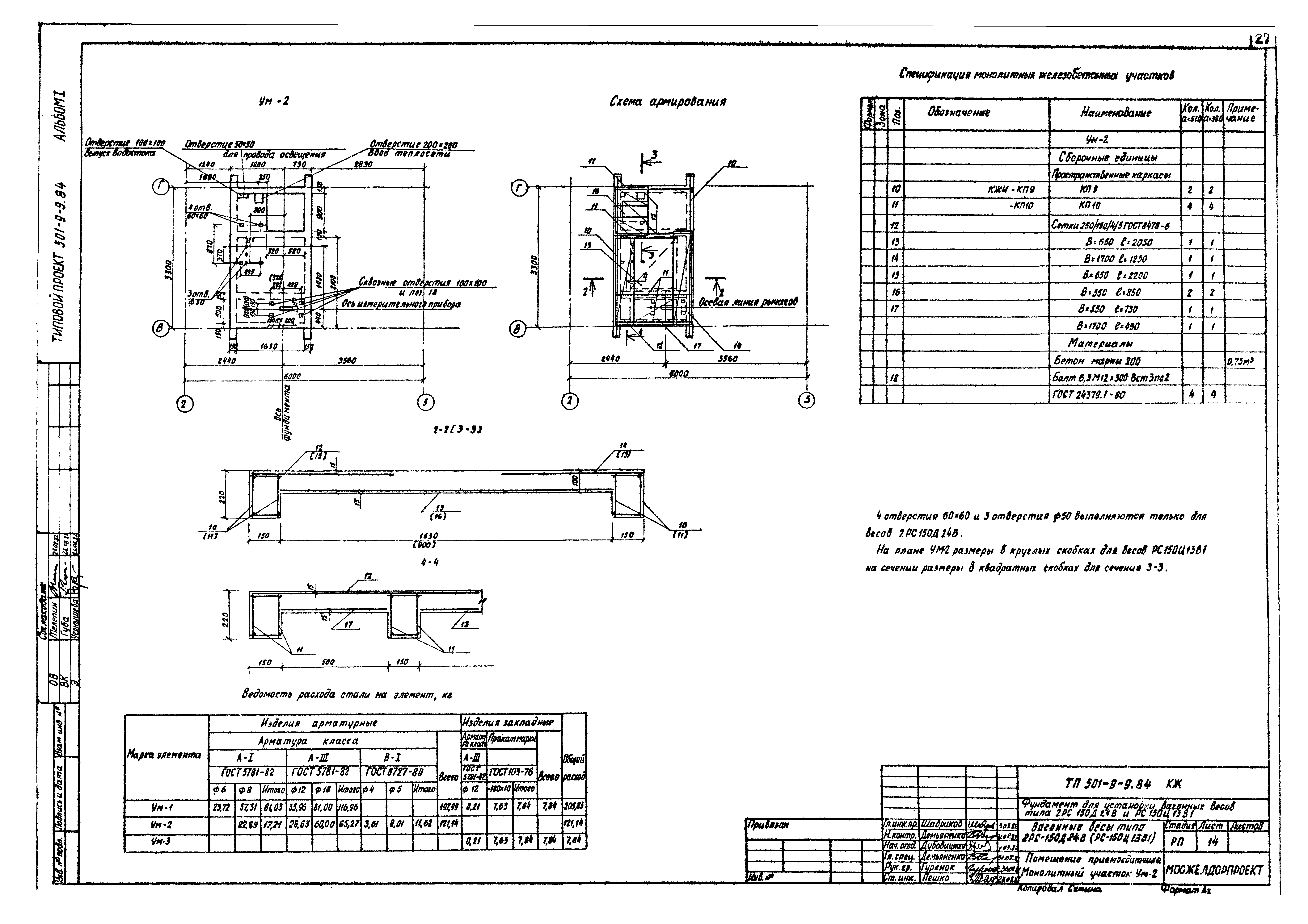 Типовой проект 501-9-9.84