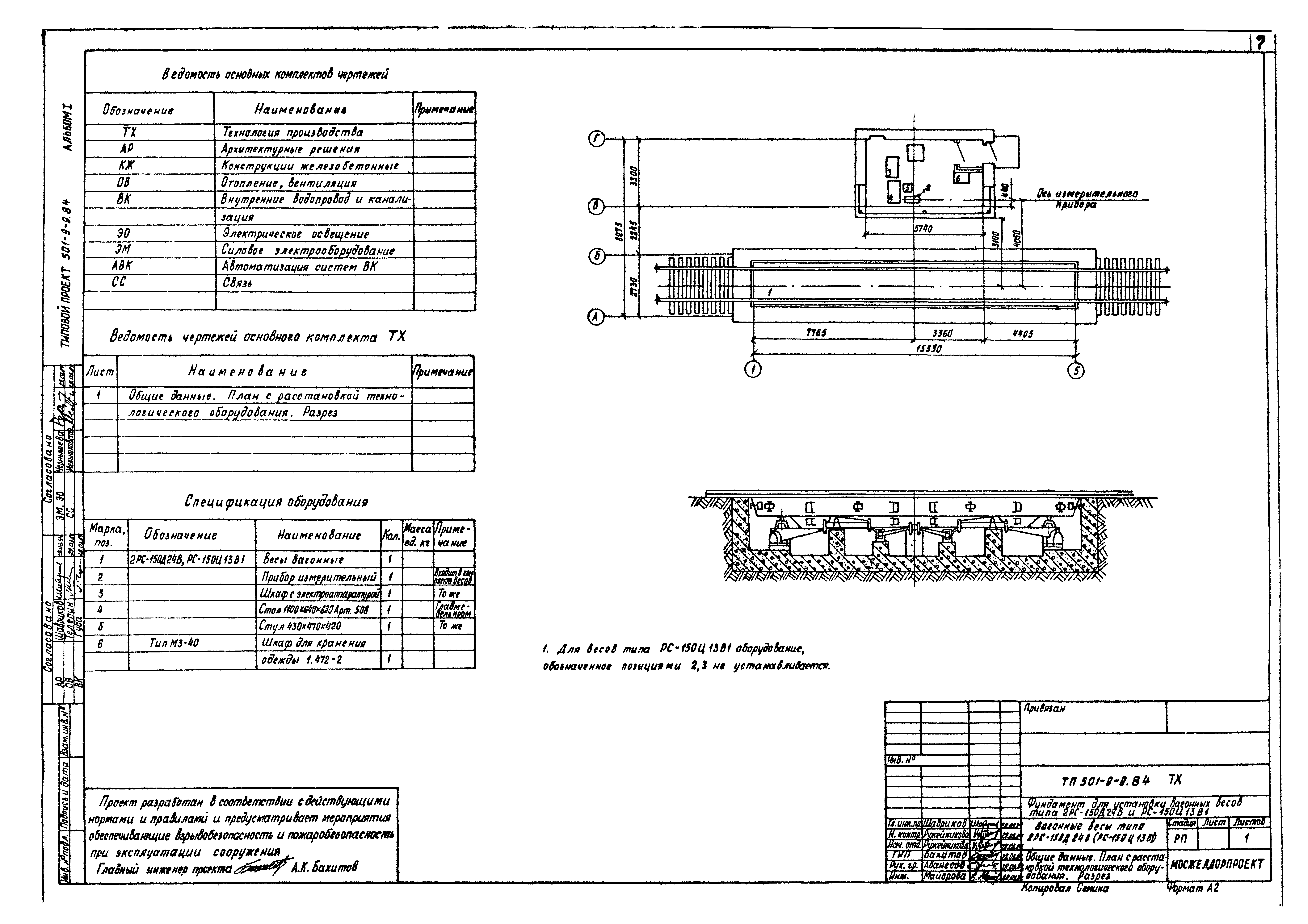 Типовой проект 501-9-9.84