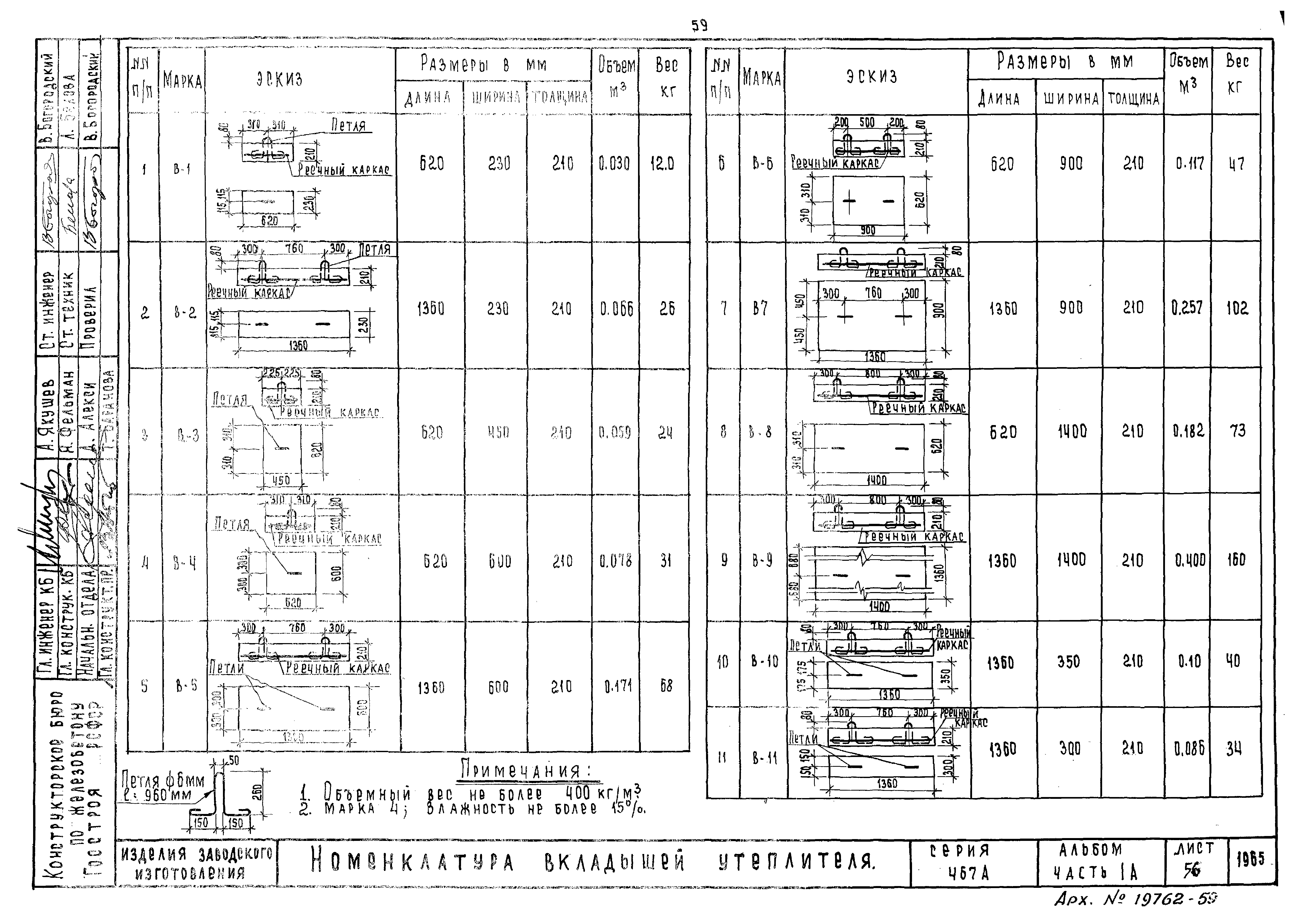 Типовой проект Серия 467А