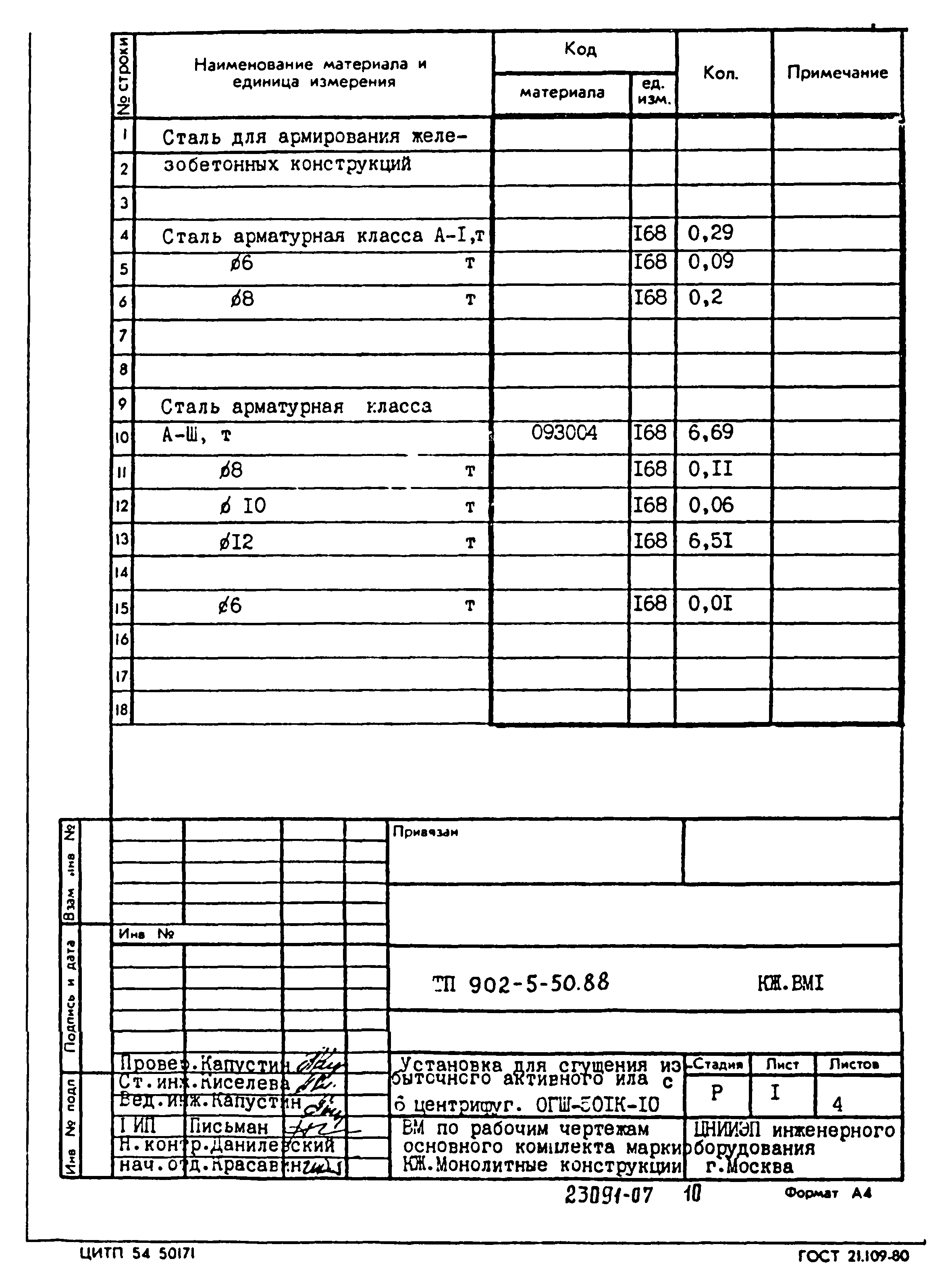 Типовой проект 902-5-50.88