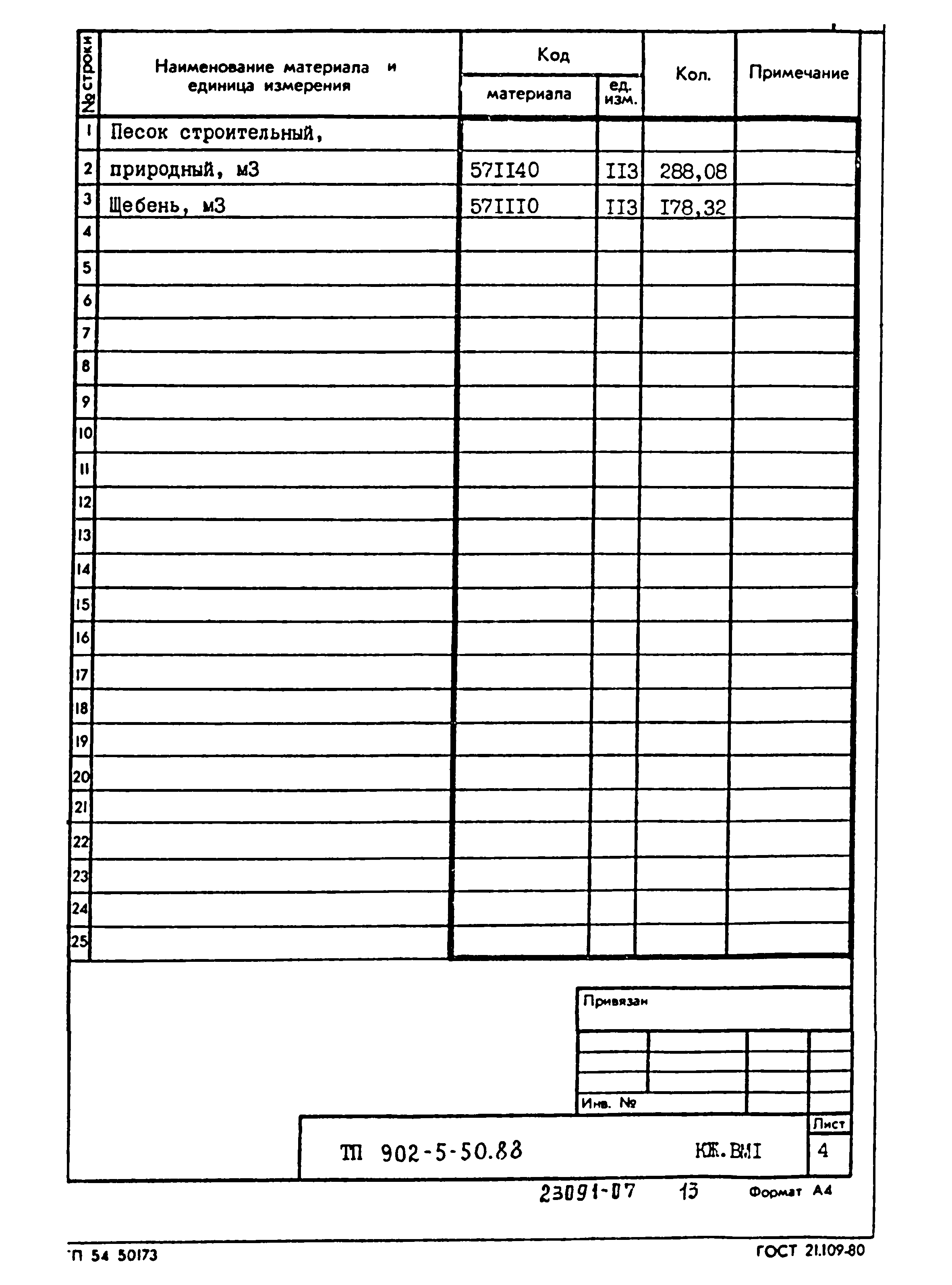 Типовой проект 902-5-50.88