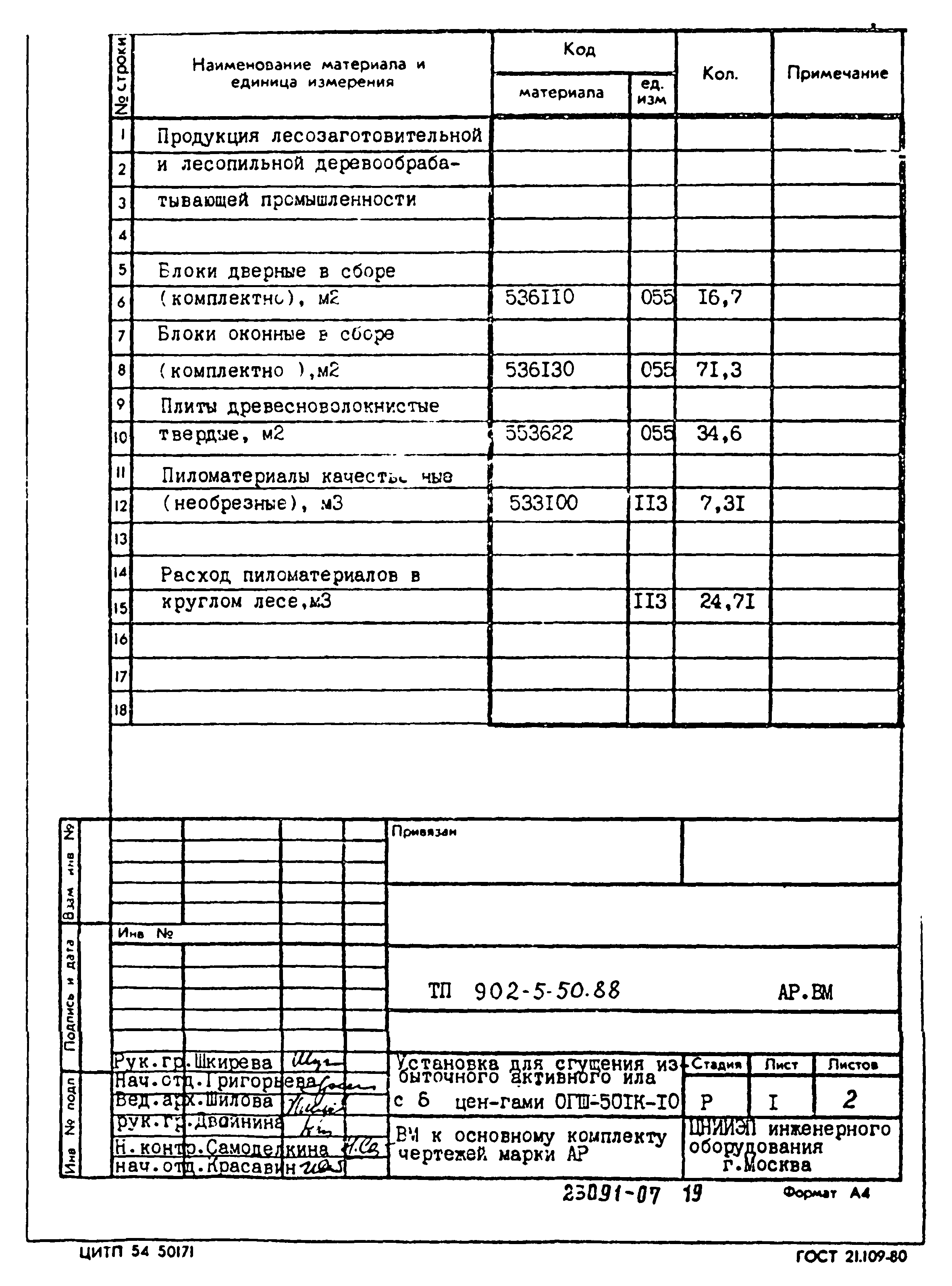 Типовой проект 902-5-50.88