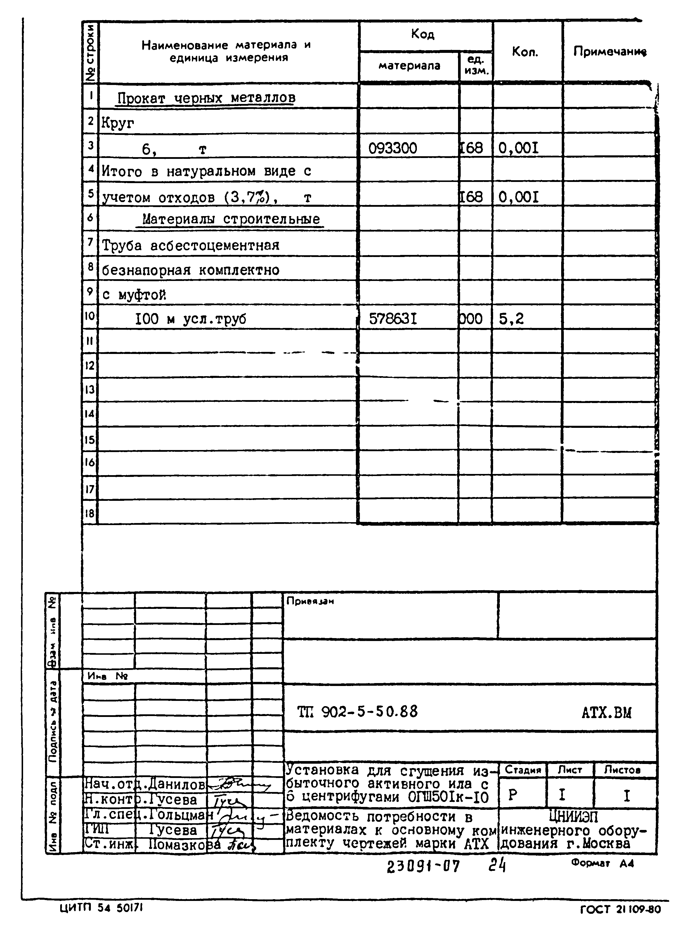 Типовой проект 902-5-50.88