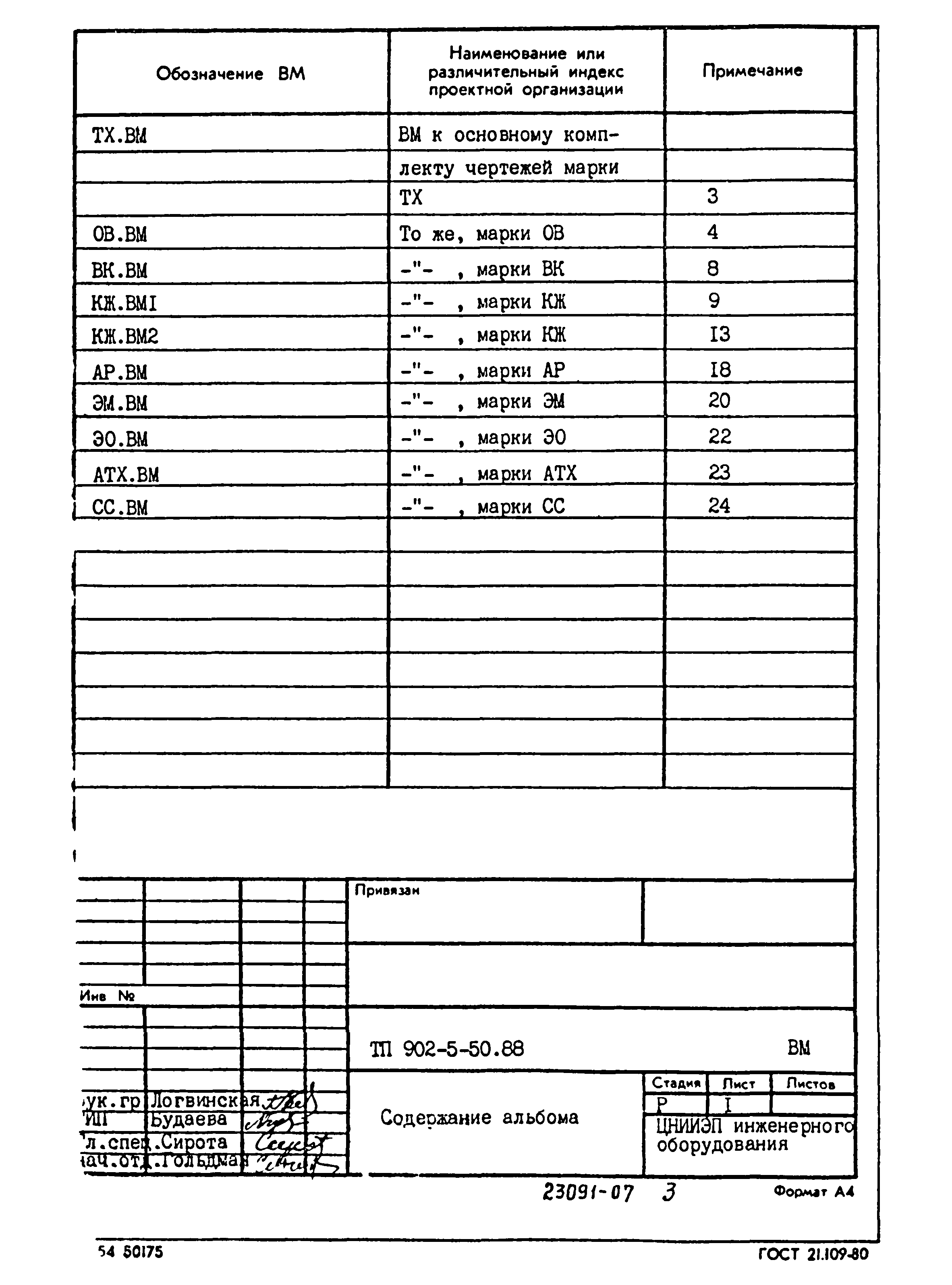 Типовой проект 902-5-50.88