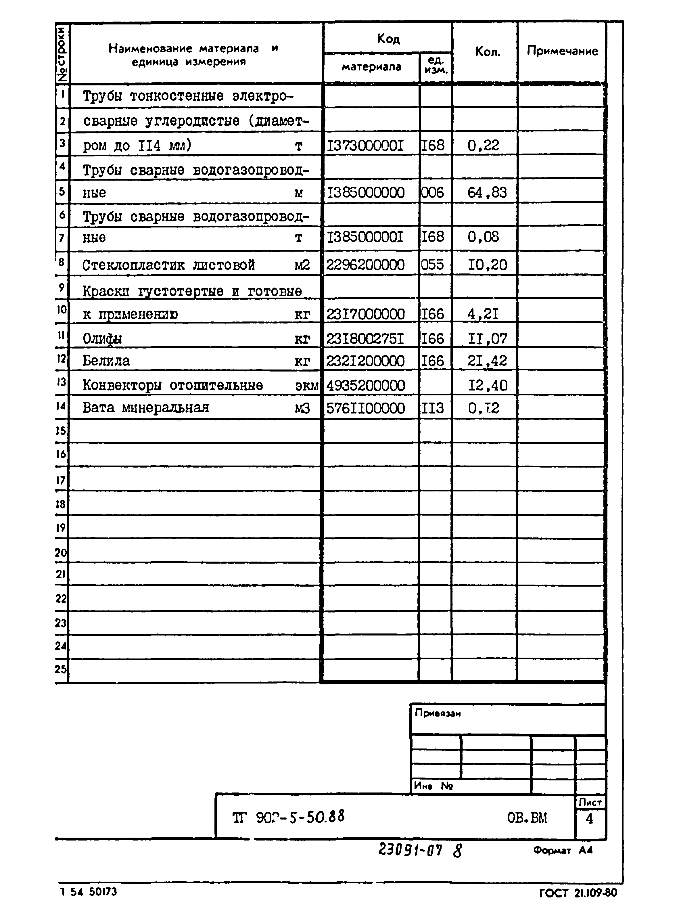 Типовой проект 902-5-50.88