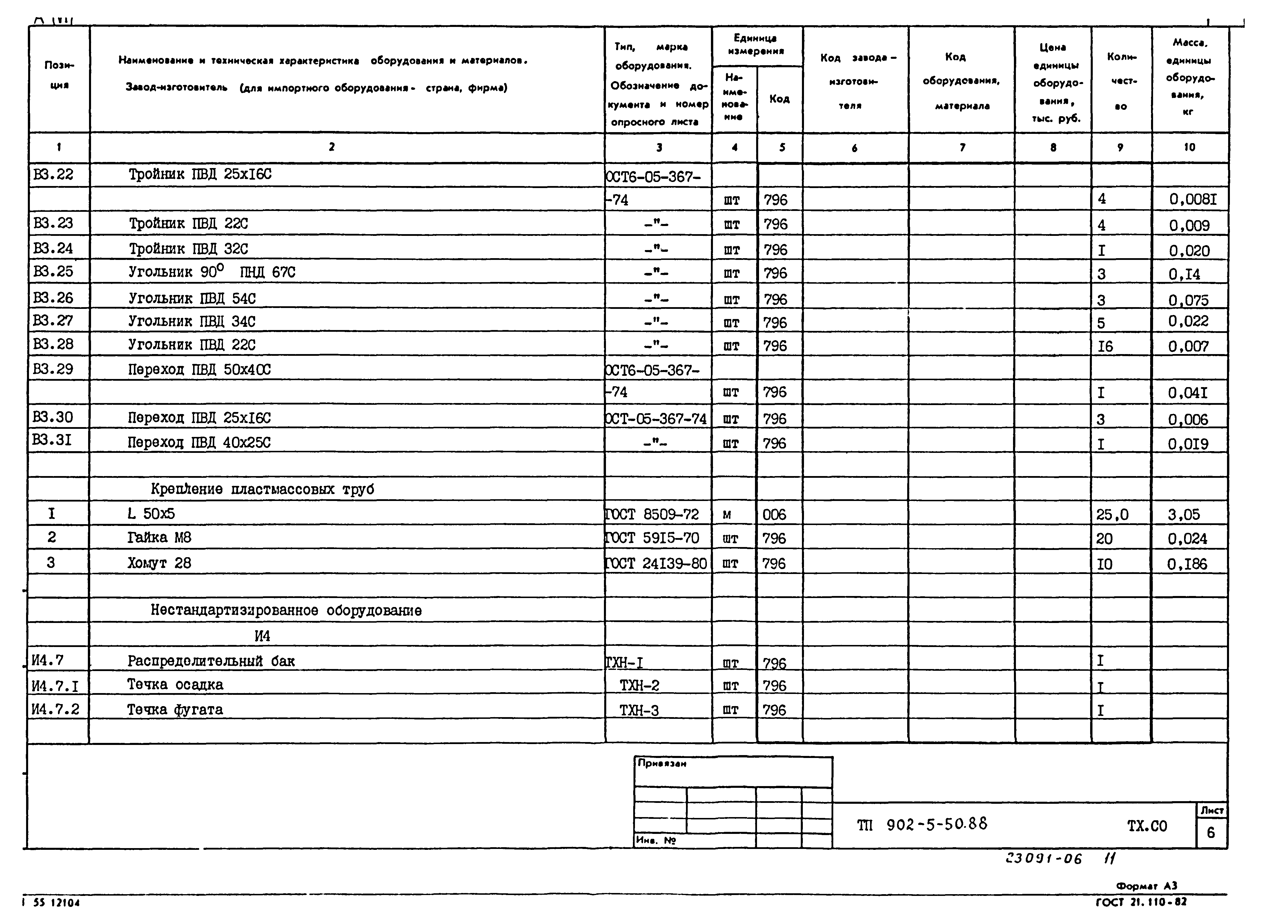 Типовой проект 902-5-50.88