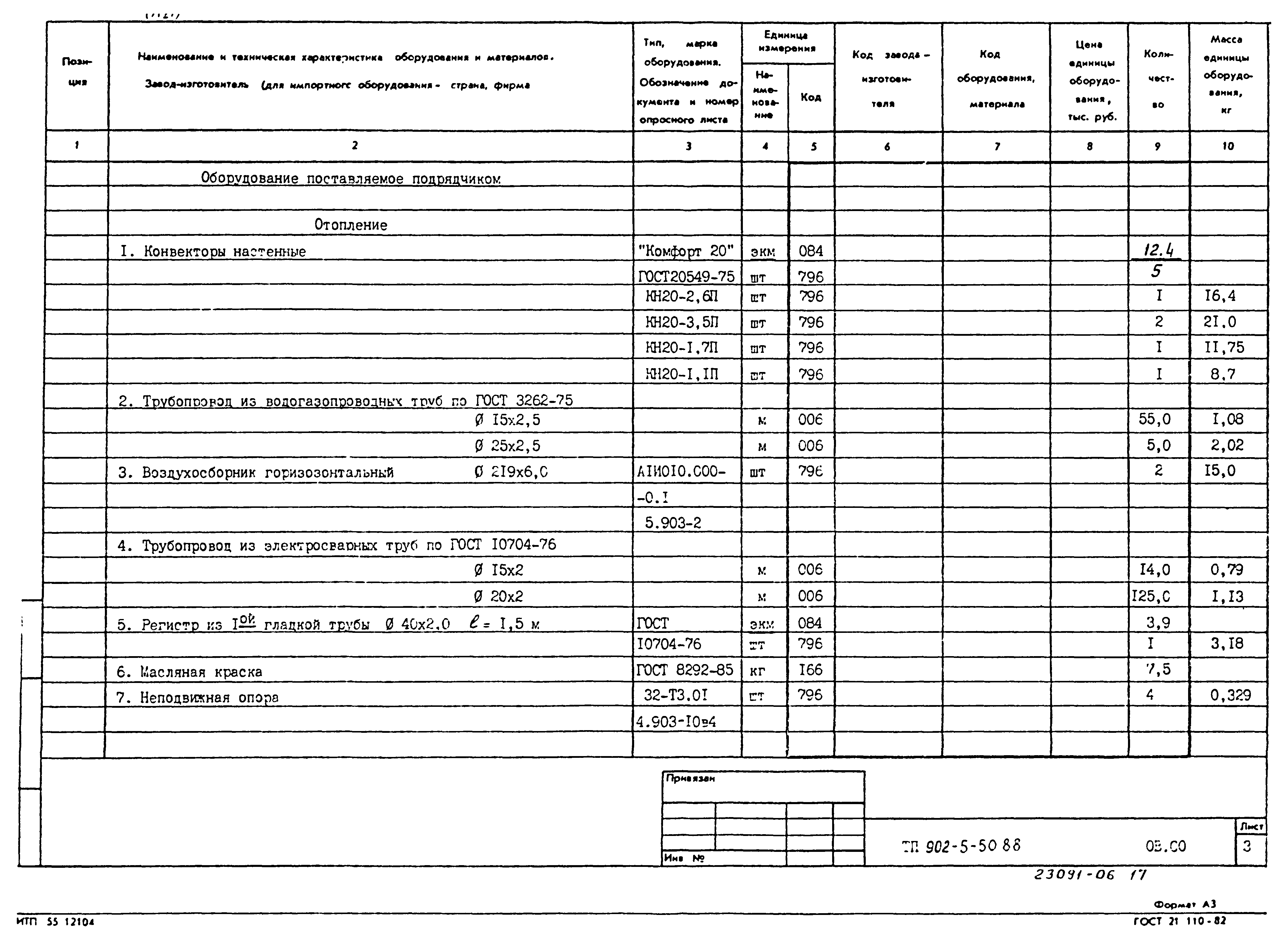 Типовой проект 902-5-50.88