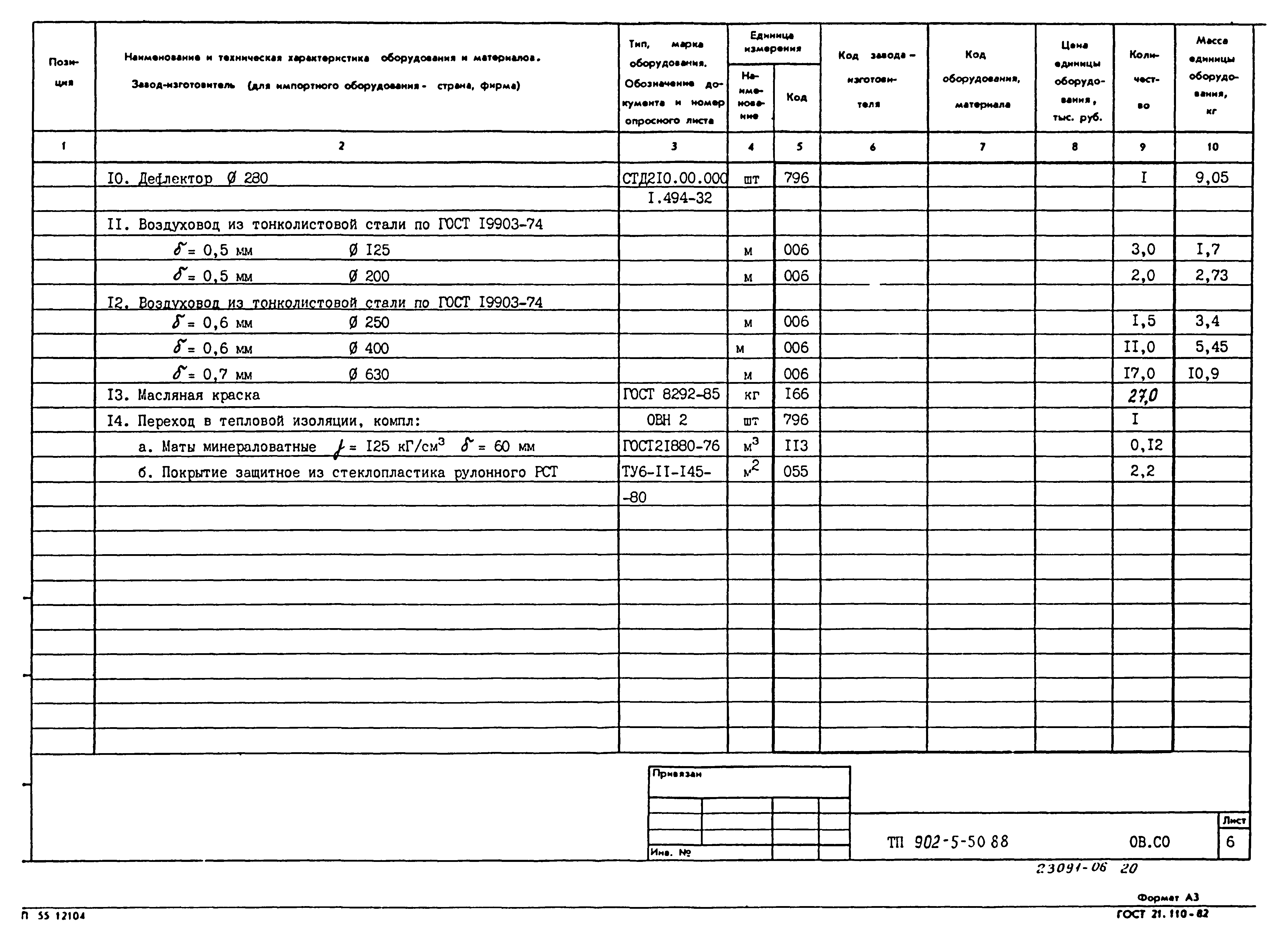 Типовой проект 902-5-50.88