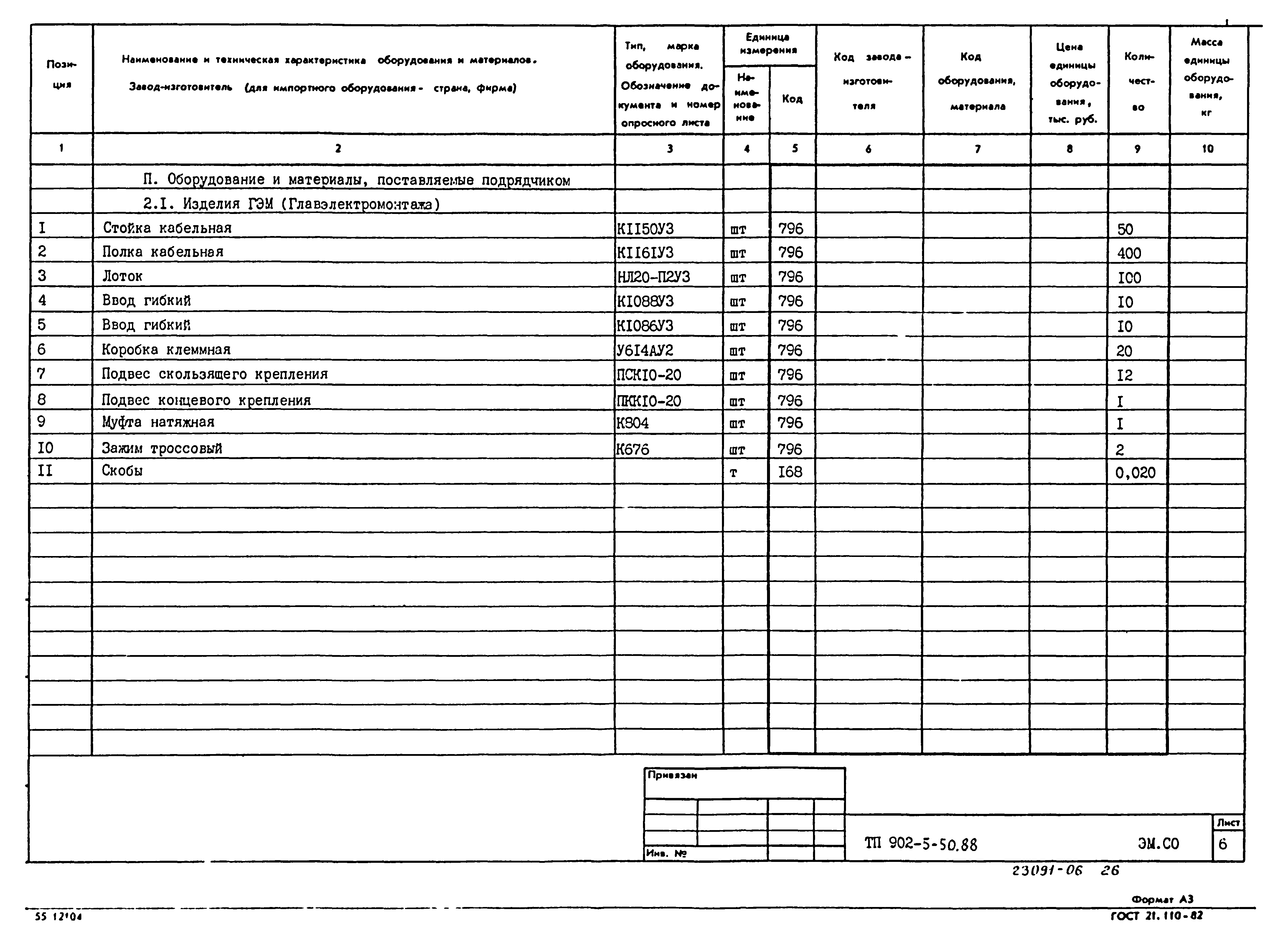 Типовой проект 902-5-50.88