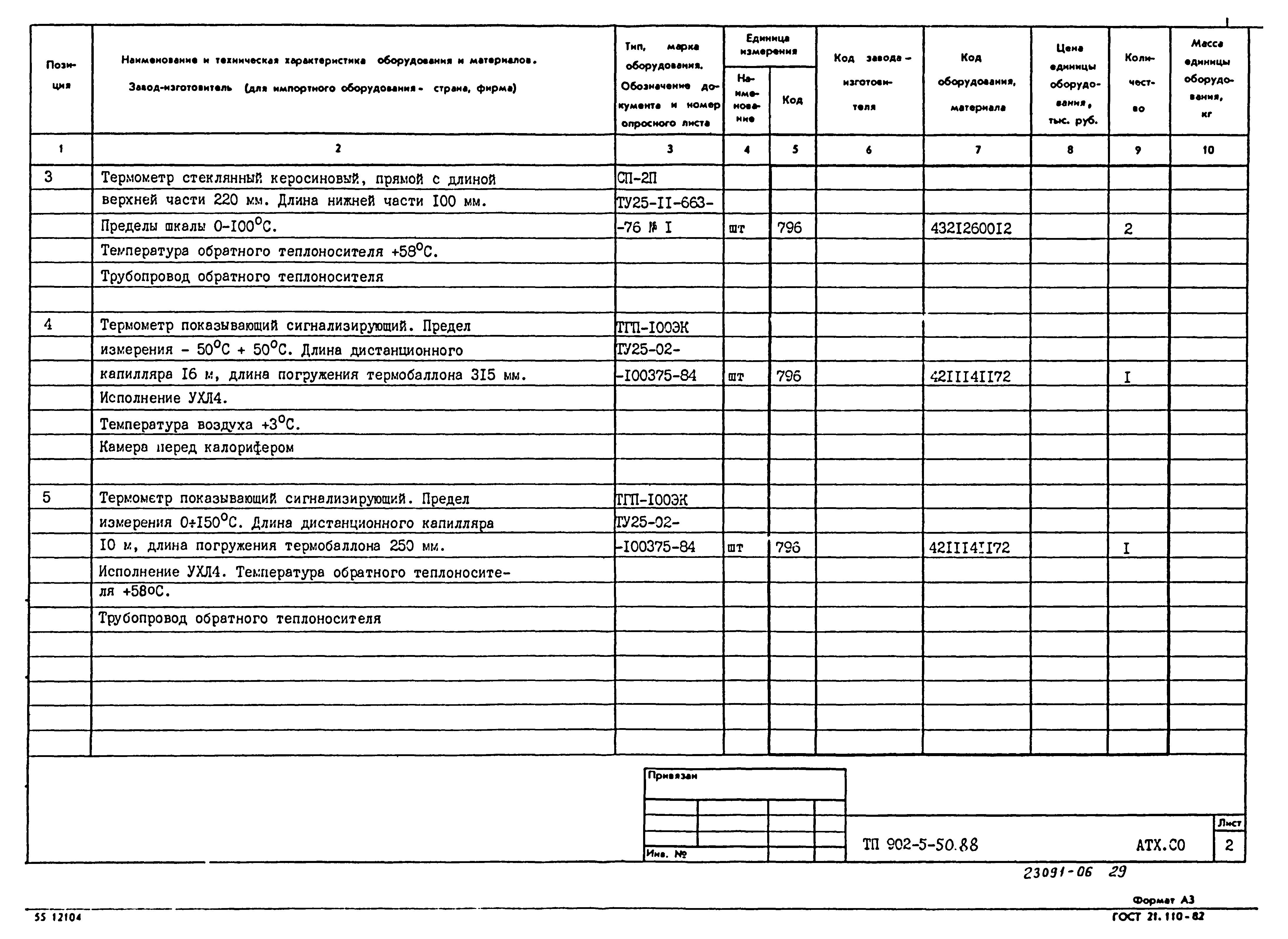 Типовой проект 902-5-50.88
