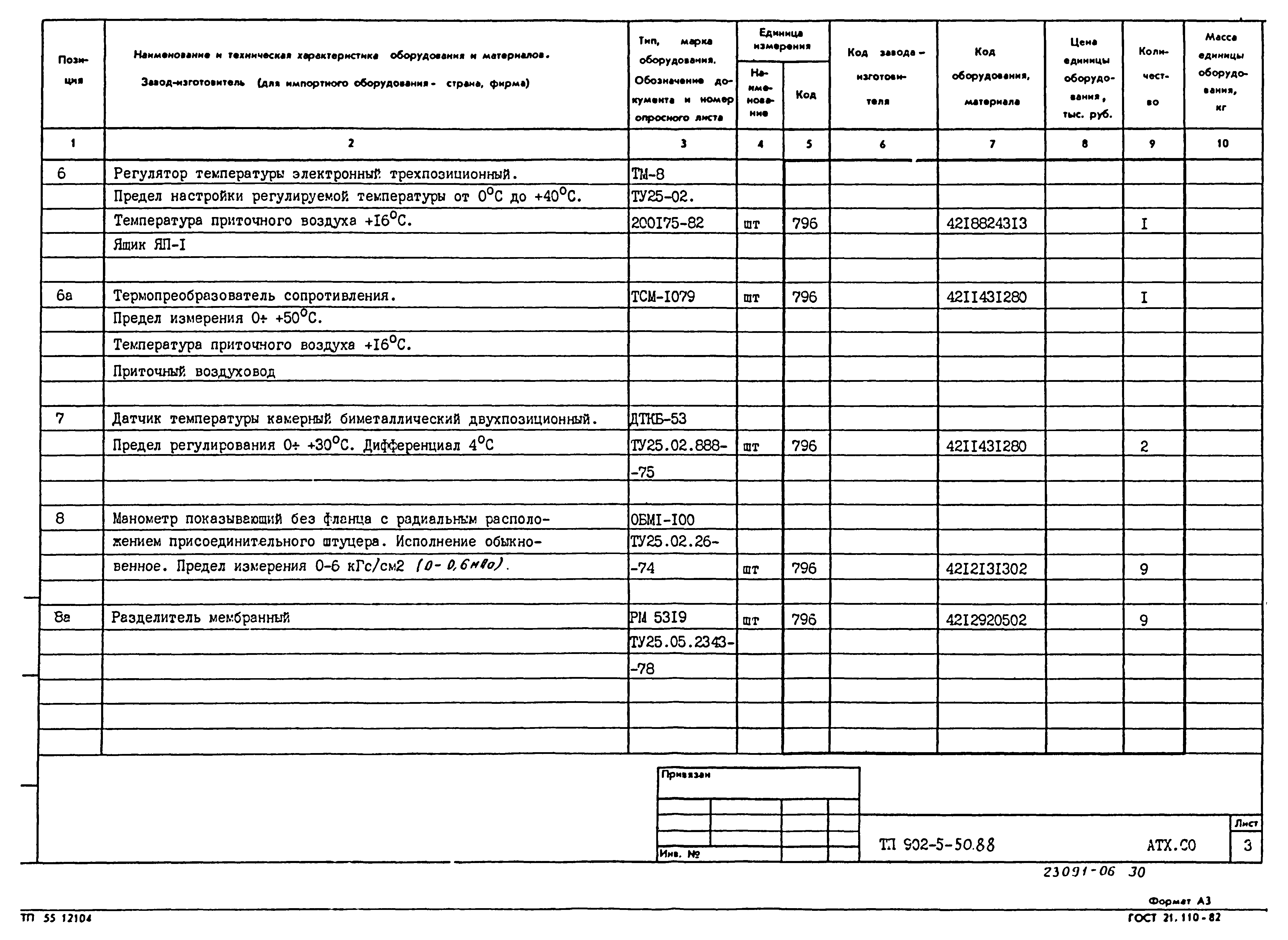 Типовой проект 902-5-50.88