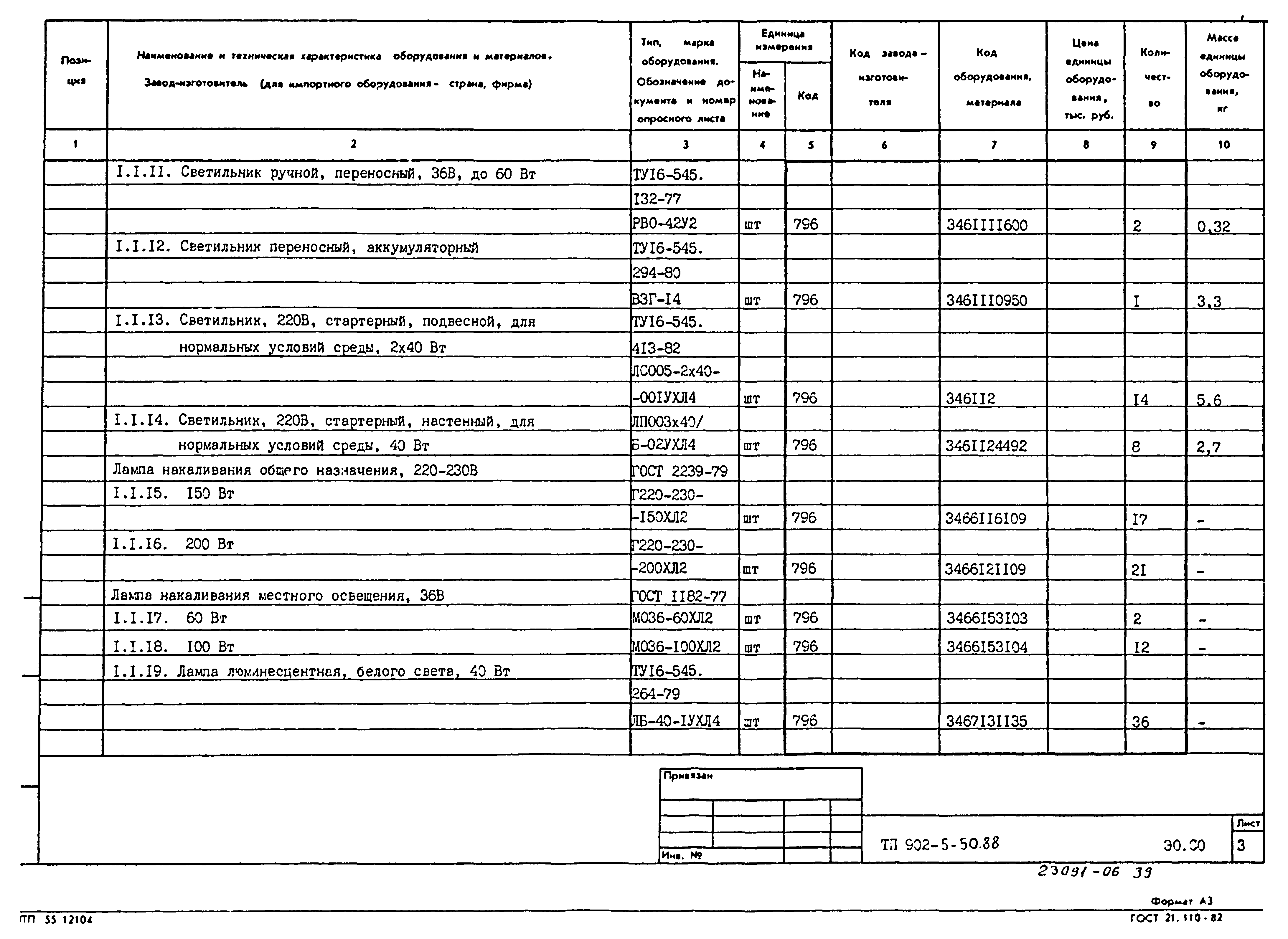 Типовой проект 902-5-50.88