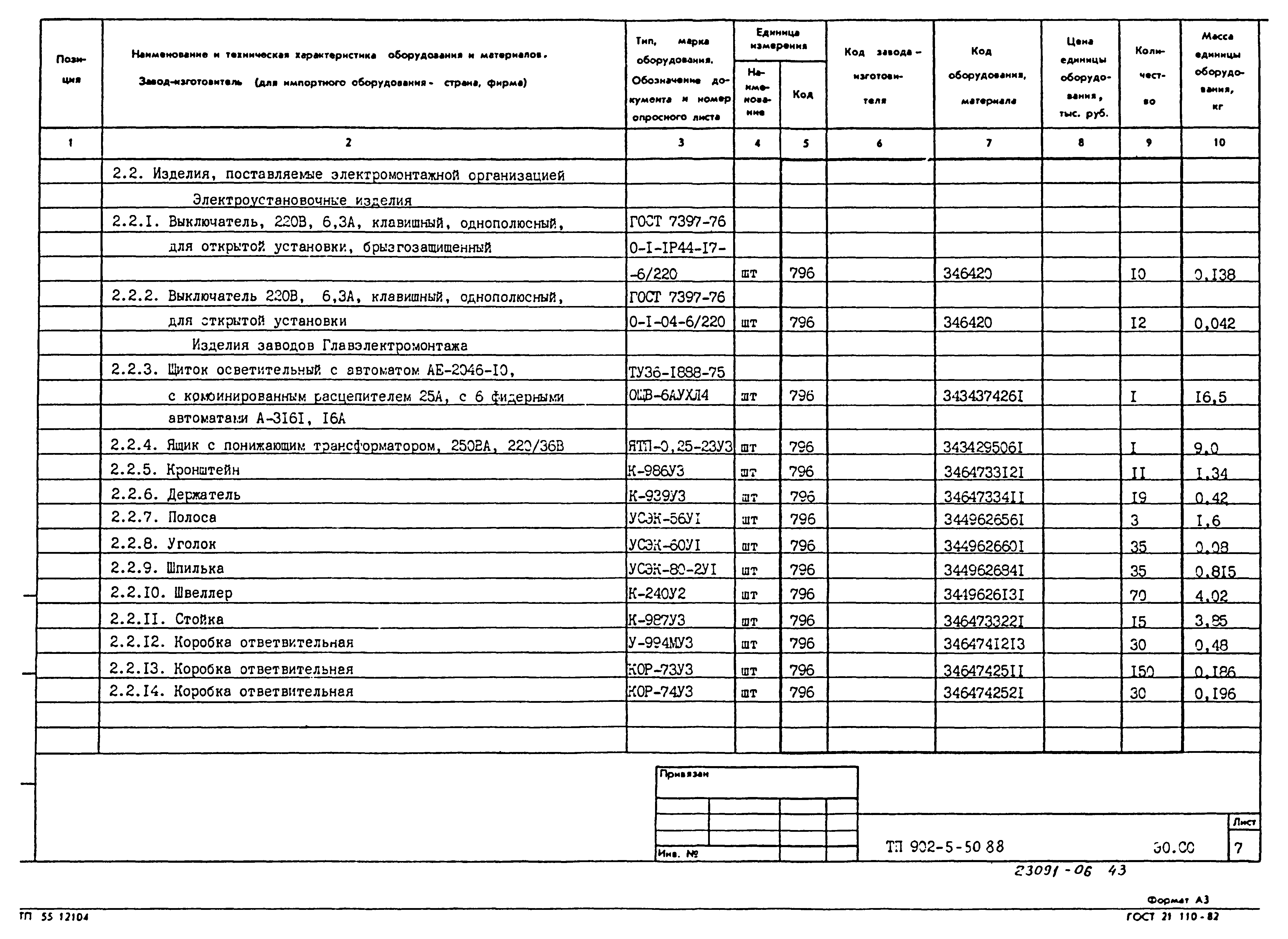 Типовой проект 902-5-50.88