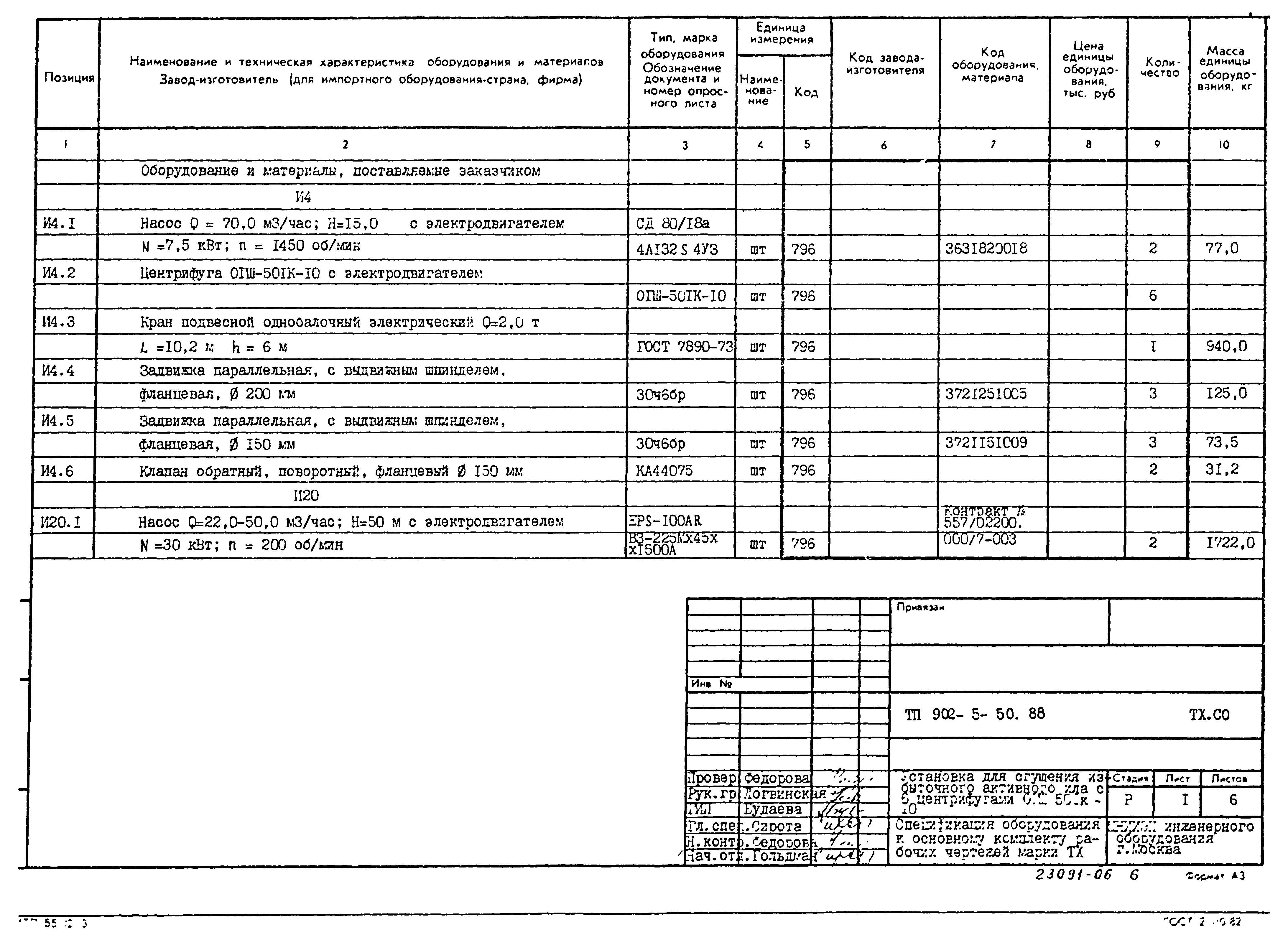 Типовой проект 902-5-50.88
