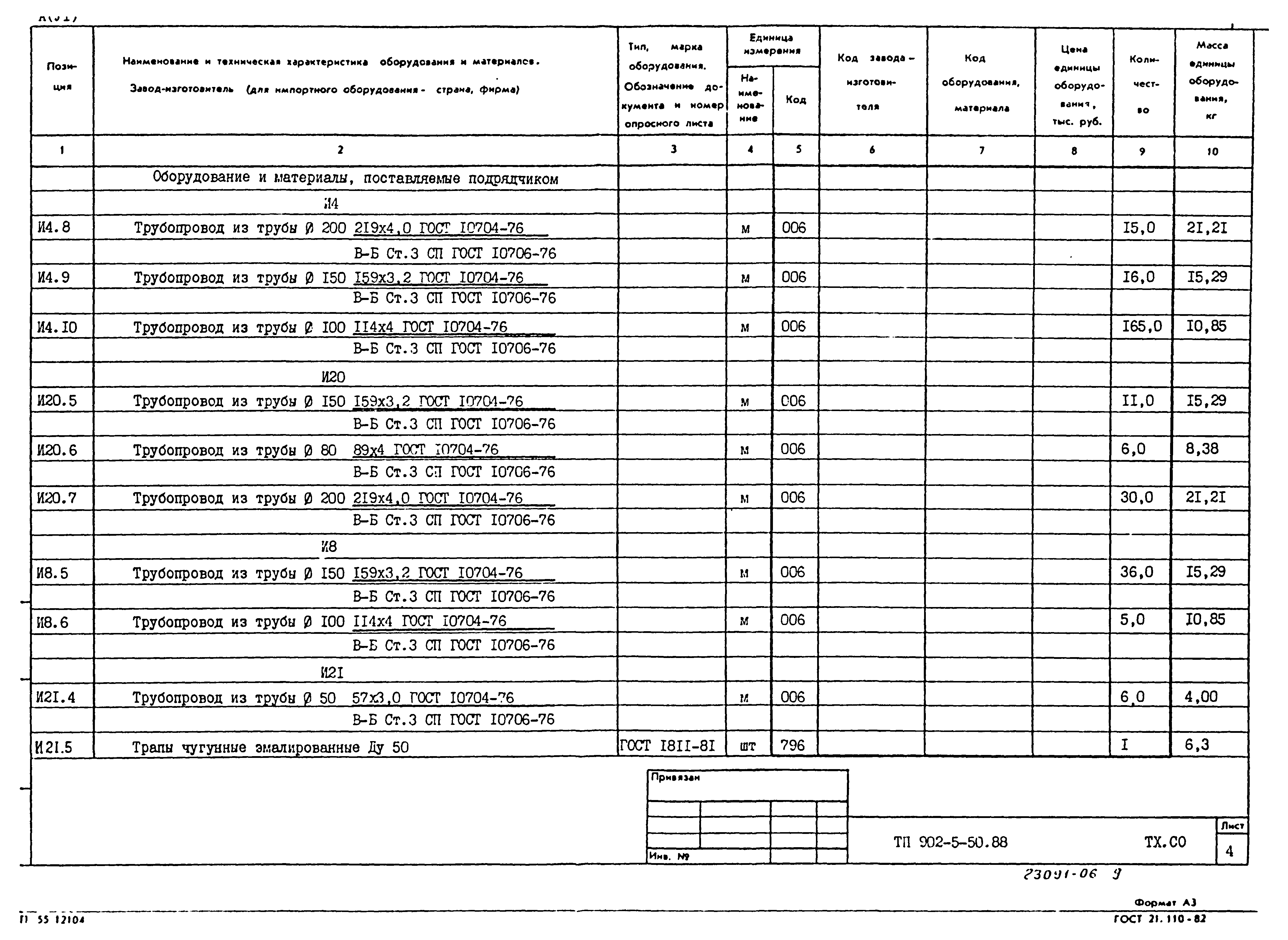 Типовой проект 902-5-50.88