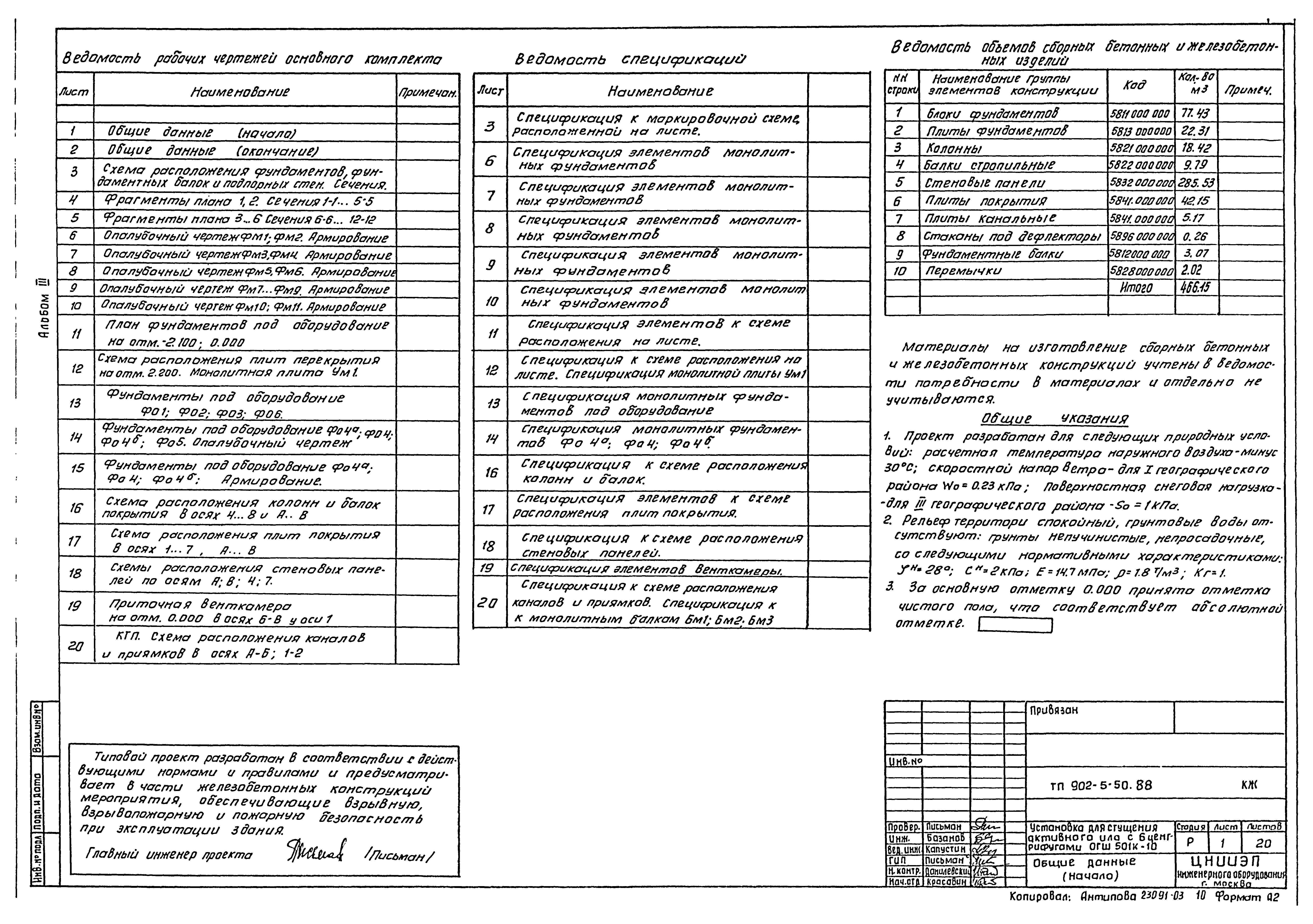 Типовой проект 902-5-50.88