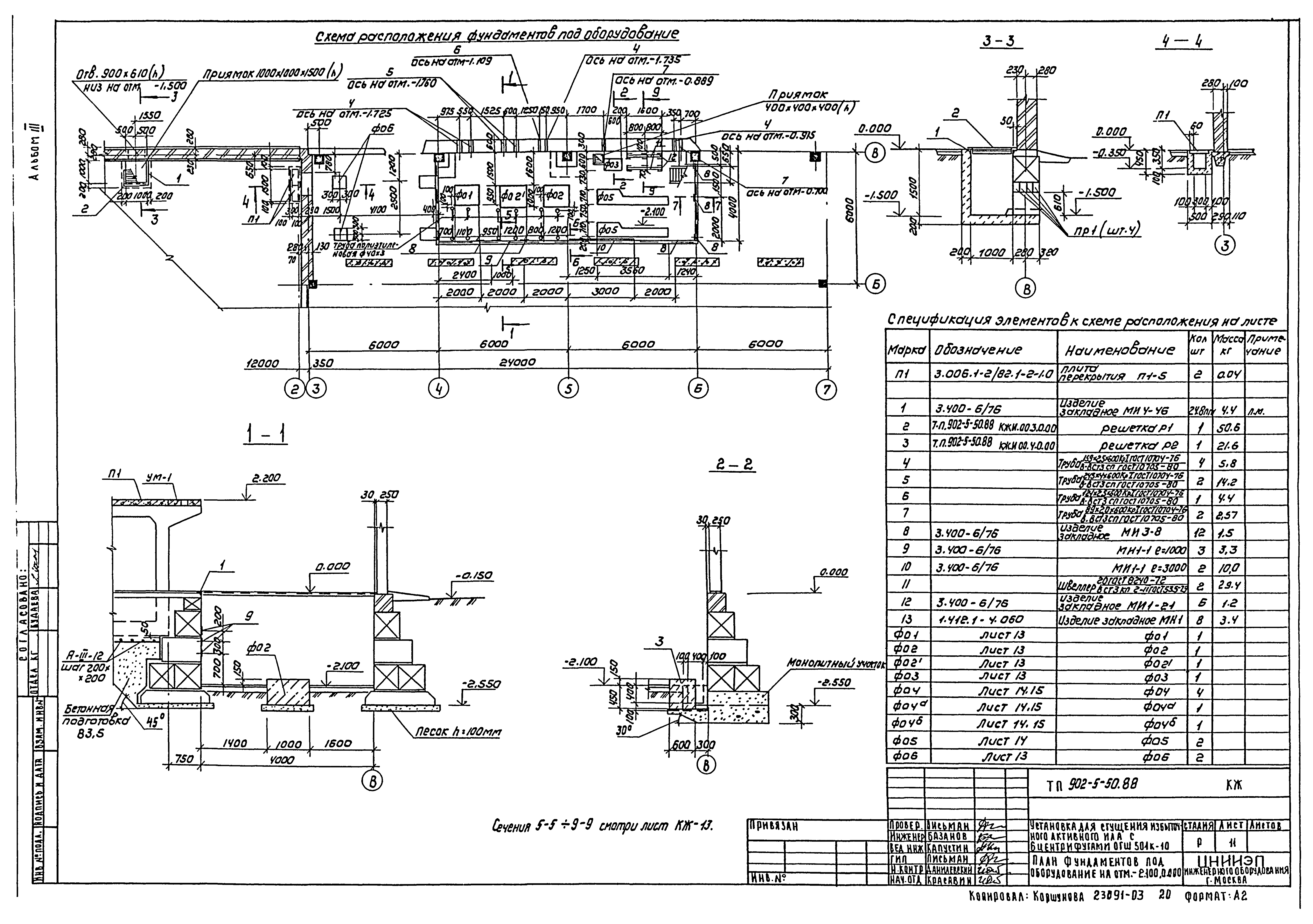 Типовой проект 902-5-50.88