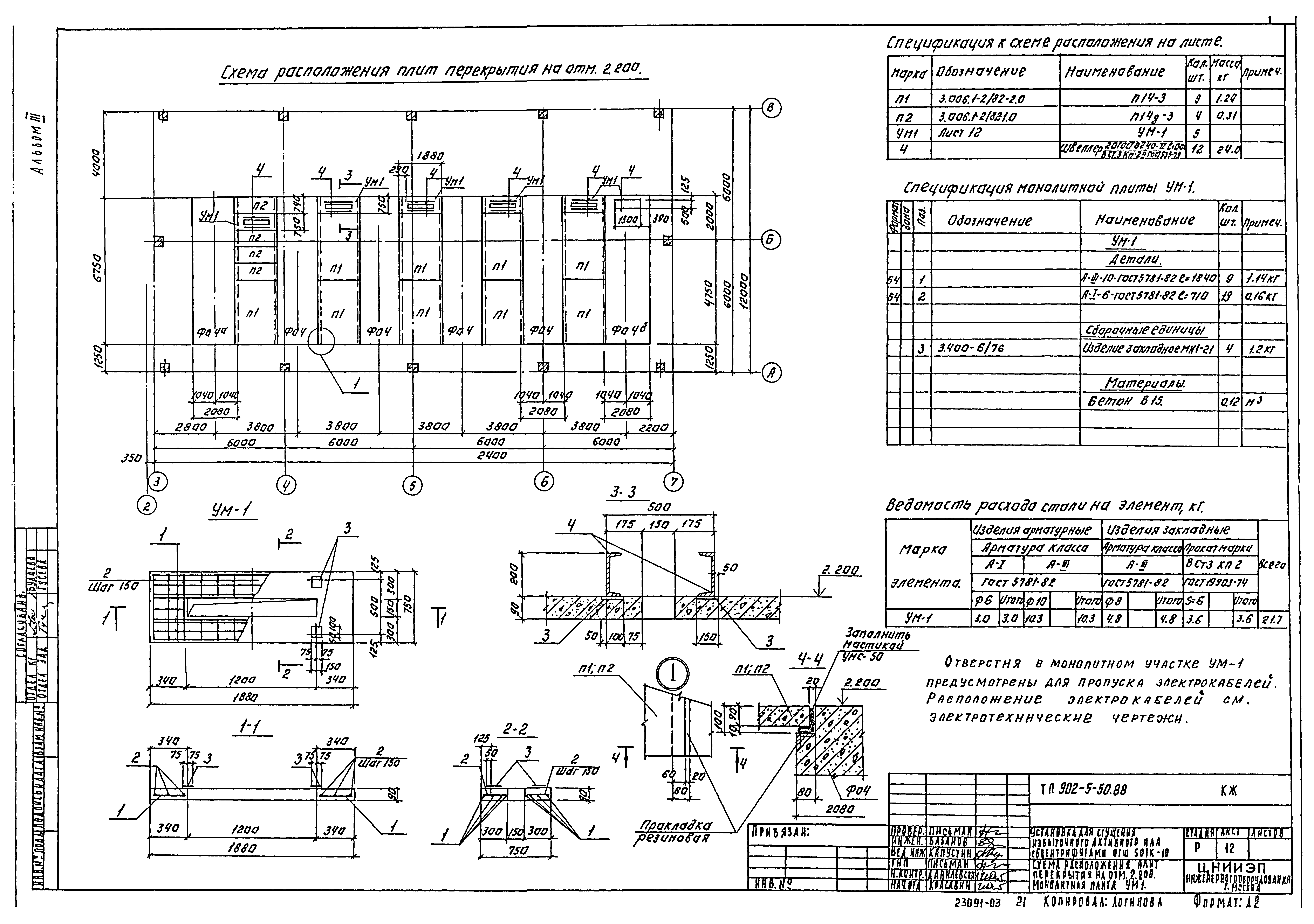 Типовой проект 902-5-50.88