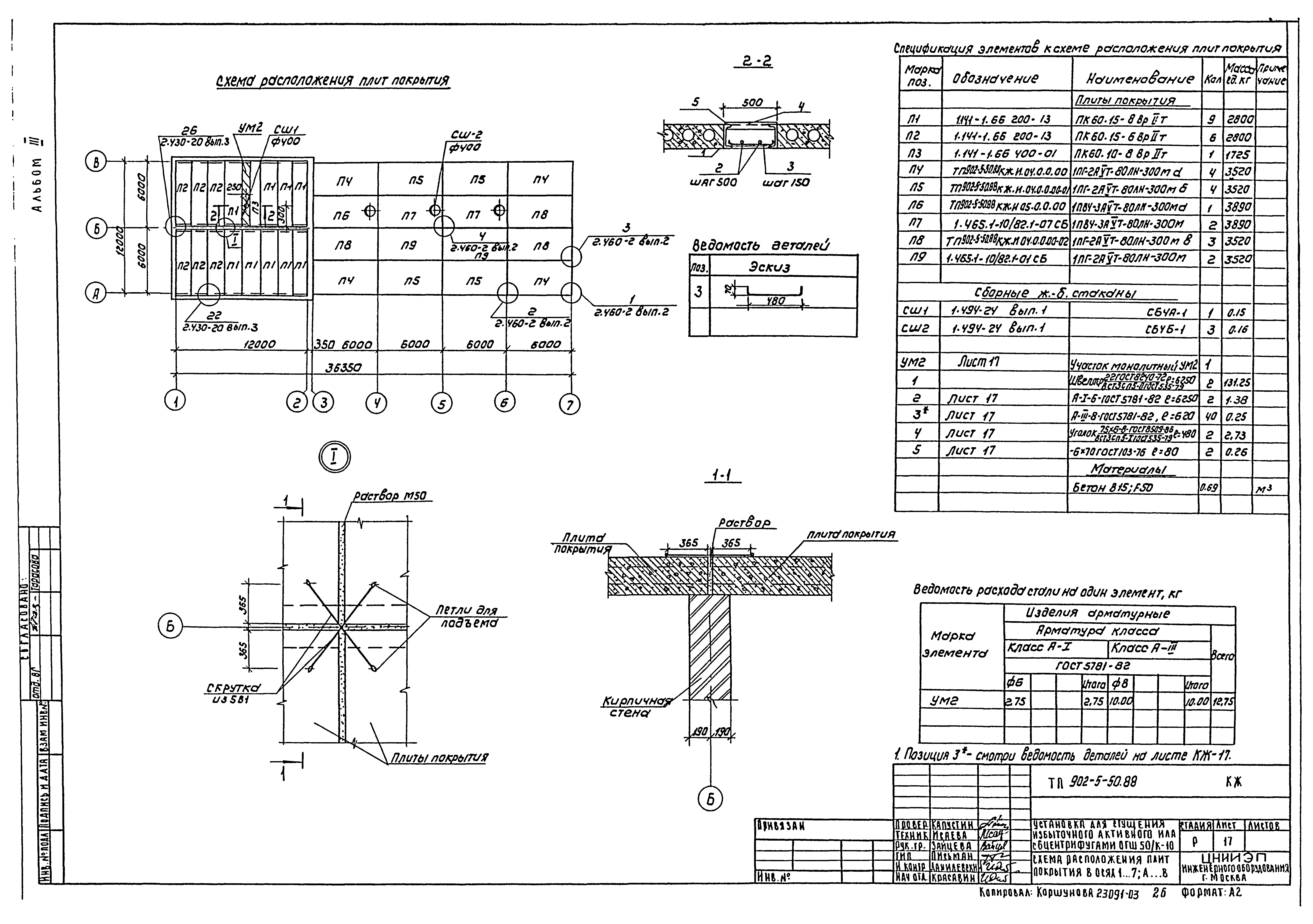 Типовой проект 902-5-50.88