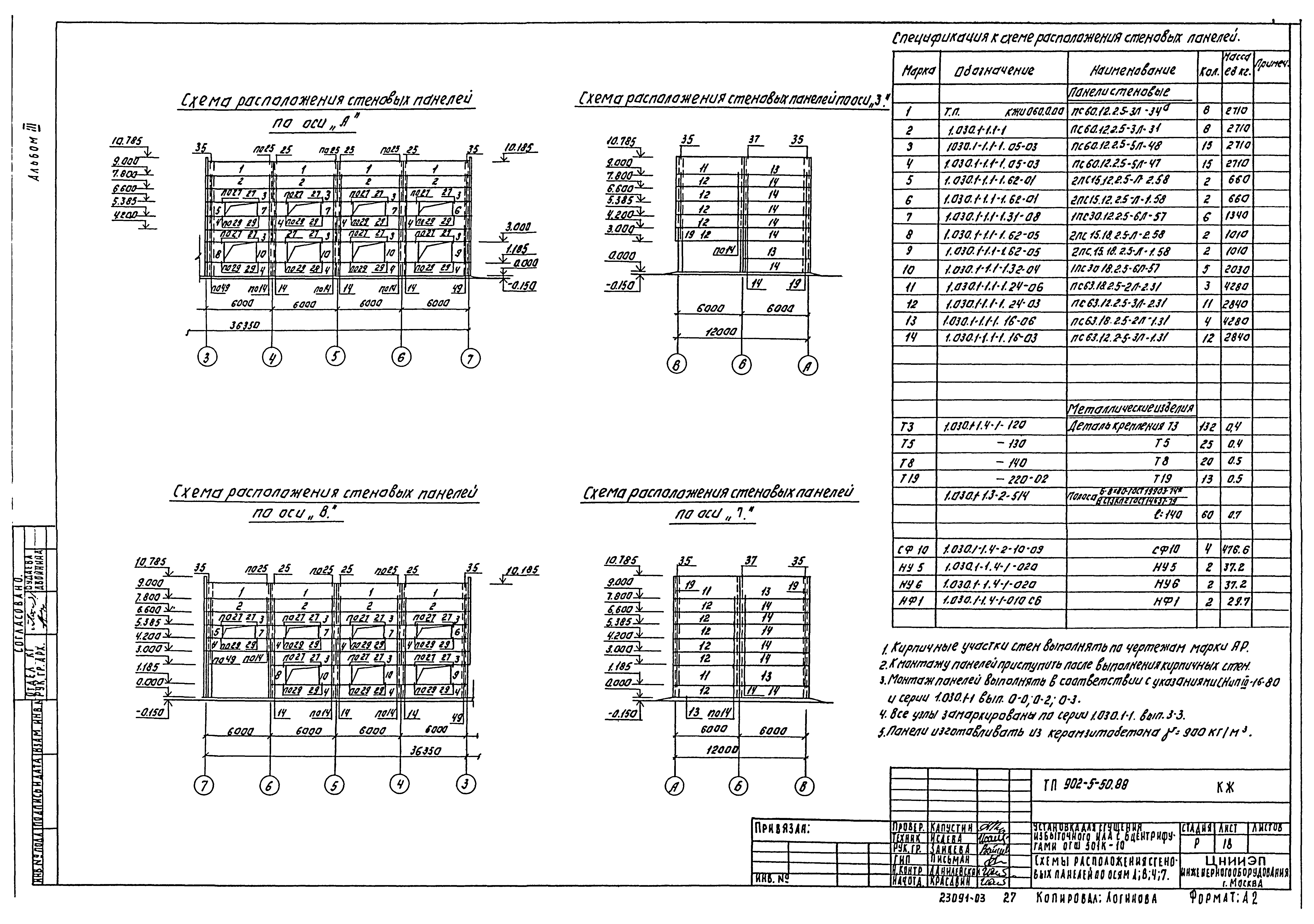 Типовой проект 902-5-50.88