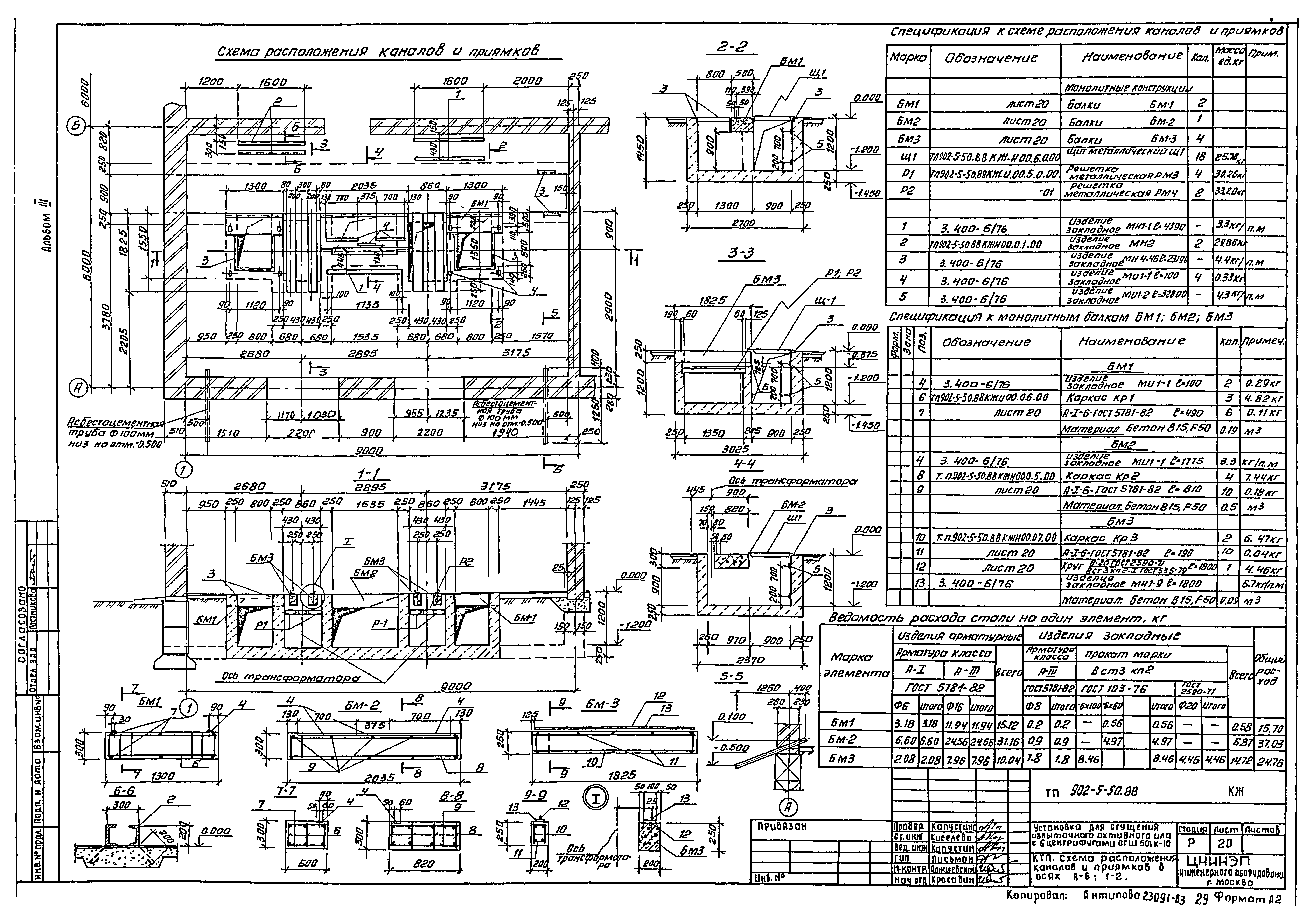 Типовой проект 902-5-50.88